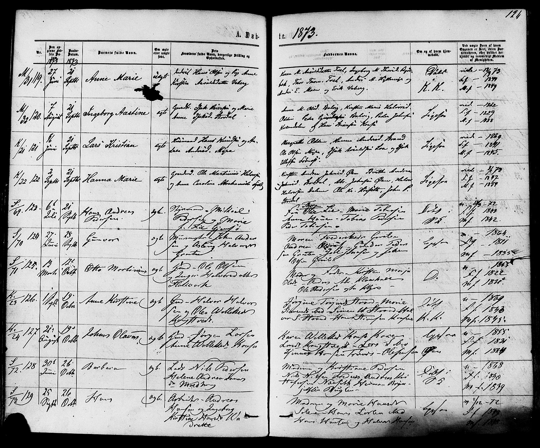 Solum kirkebøker, AV/SAKO-A-306/F/Fa/L0008: Parish register (official) no. I 8, 1865-1876, p. 126