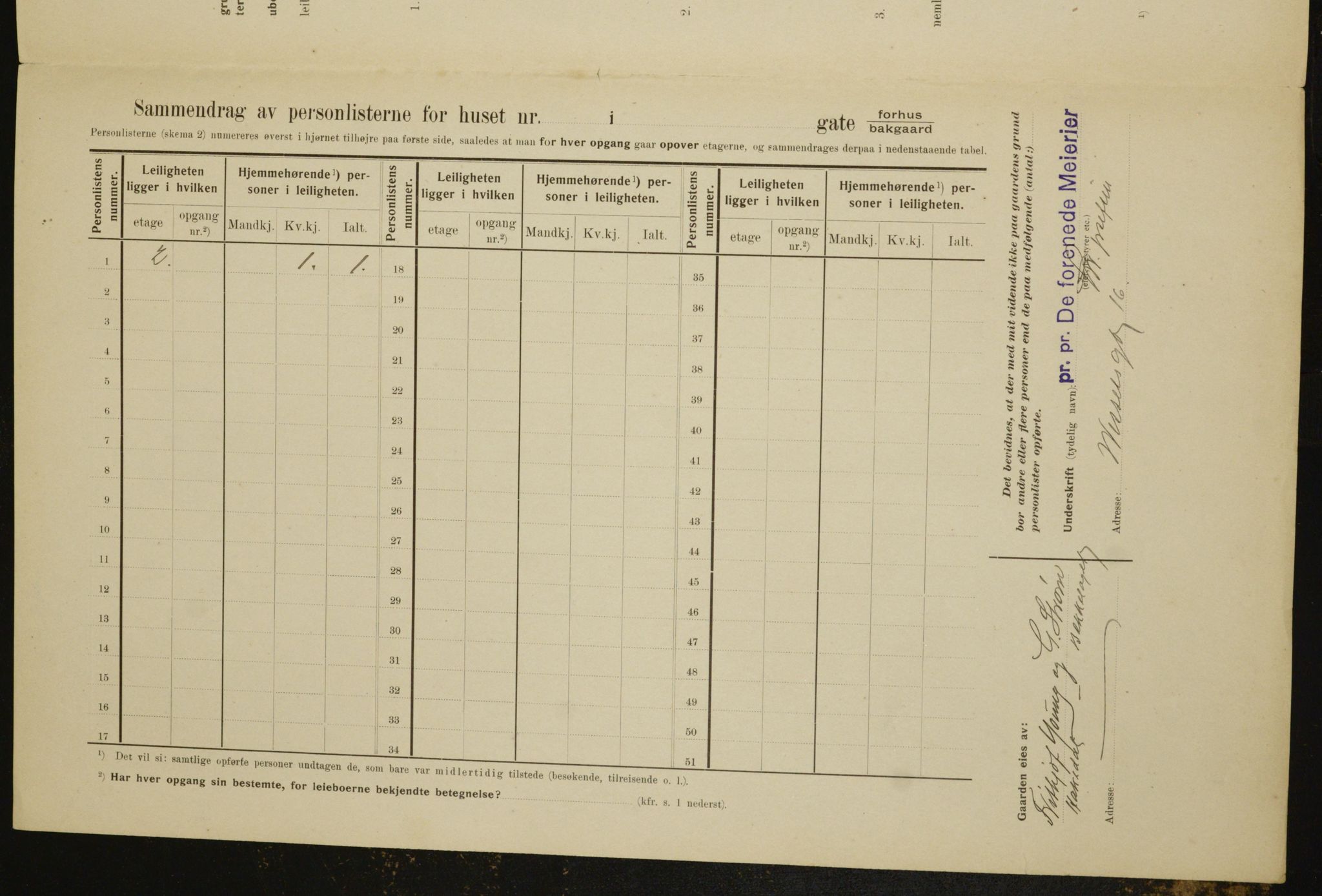 OBA, Municipal Census 1910 for Kristiania, 1910, p. 121544