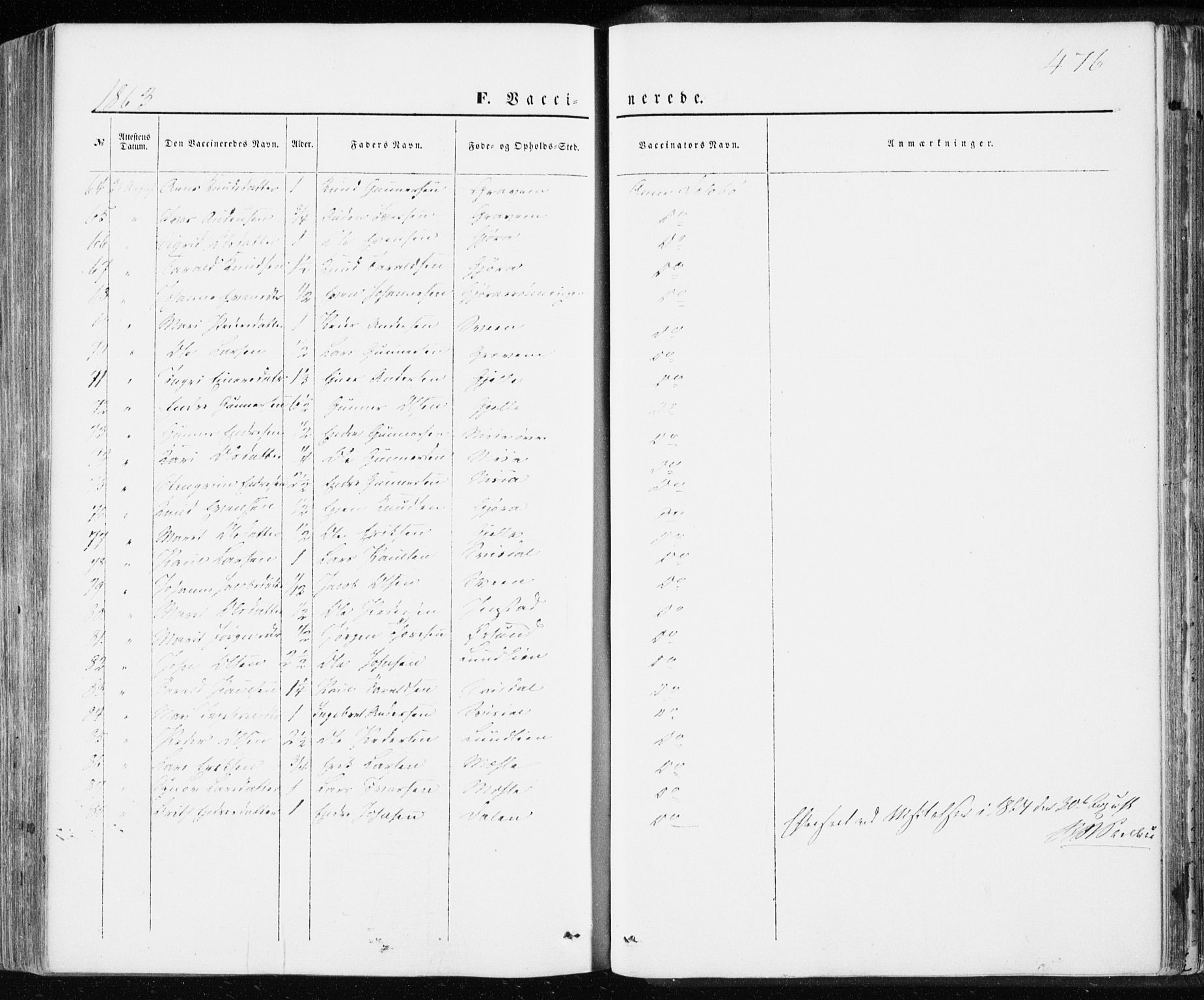 Ministerialprotokoller, klokkerbøker og fødselsregistre - Møre og Romsdal, AV/SAT-A-1454/590/L1013: Parish register (official) no. 590A05, 1847-1877, p. 476