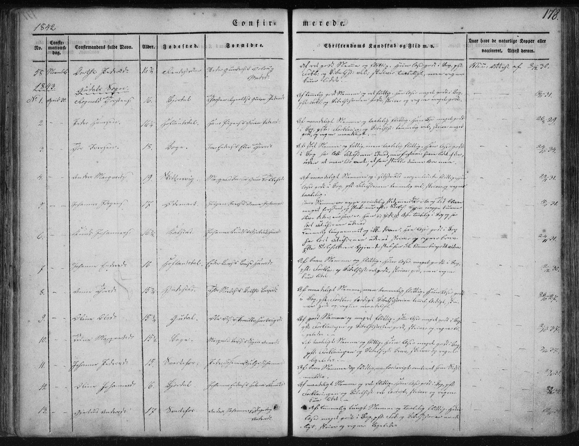 Fjaler sokneprestembete, SAB/A-79801/H/Haa/Haaa/L0006: Parish register (official) no. A 6, 1835-1884, p. 178