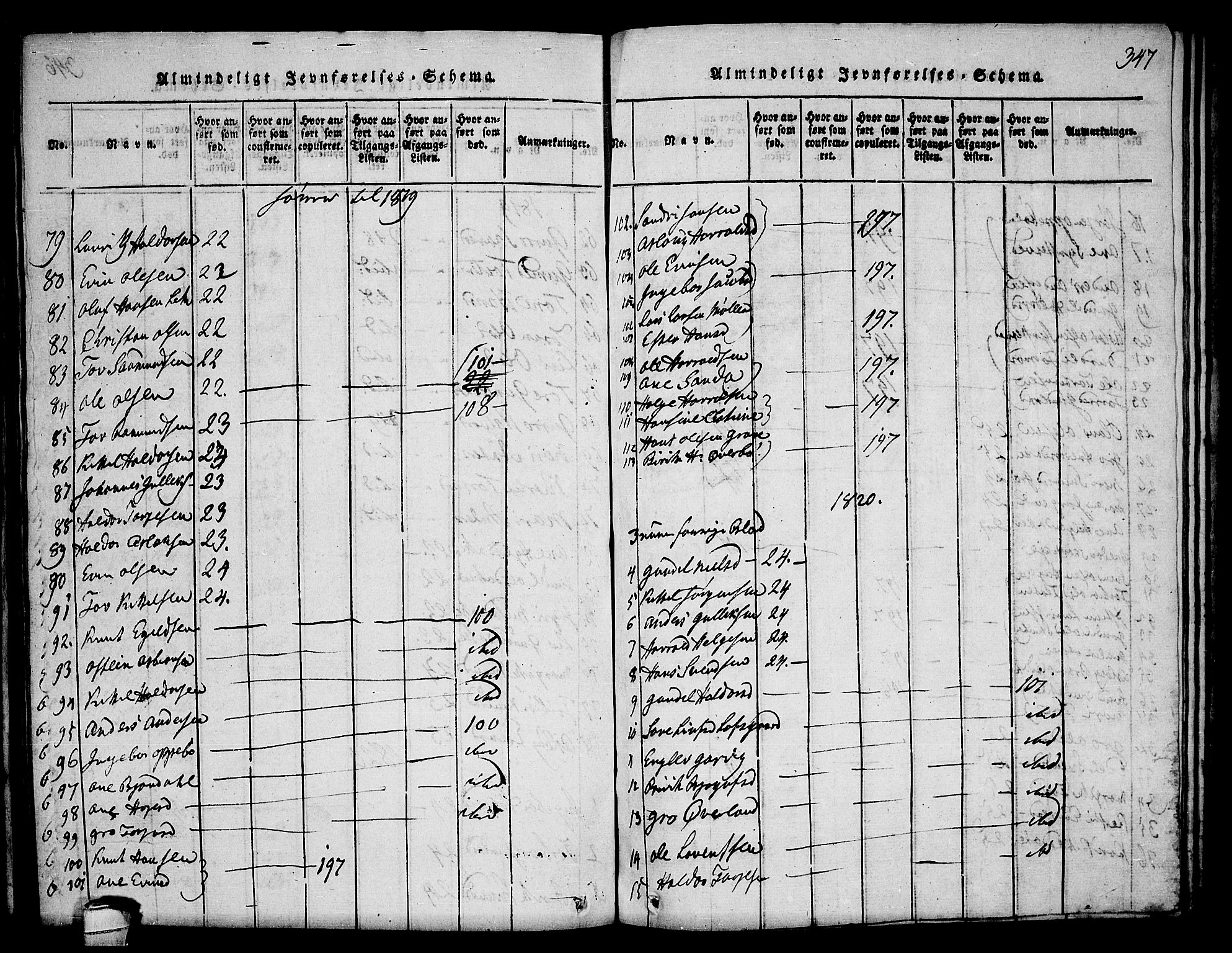 Seljord kirkebøker, SAKO/A-20/F/Fa/L0010: Parish register (official) no. I 10, 1815-1831, p. 347