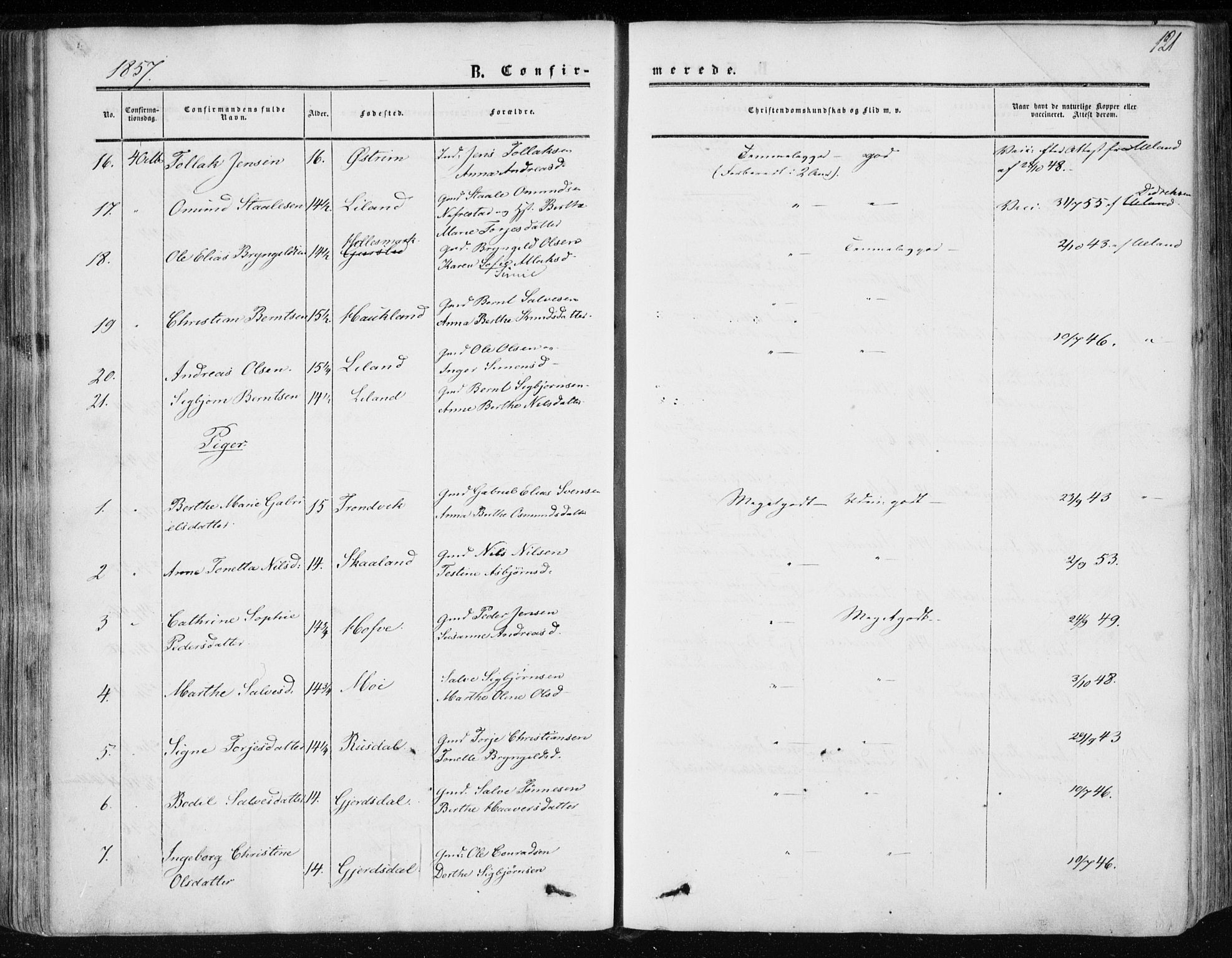 Lund sokneprestkontor, AV/SAST-A-101809/S06/L0009: Parish register (official) no. A 8, 1853-1877, p. 121