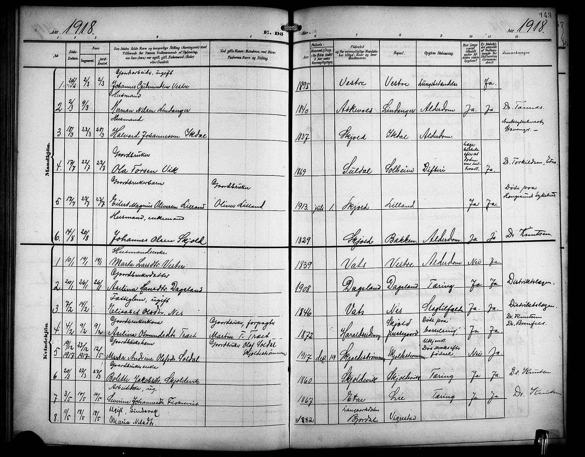 Skjold sokneprestkontor, AV/SAST-A-101847/H/Ha/Hab/L0008: Parish register (copy) no. B 8, 1906-1920, p. 143