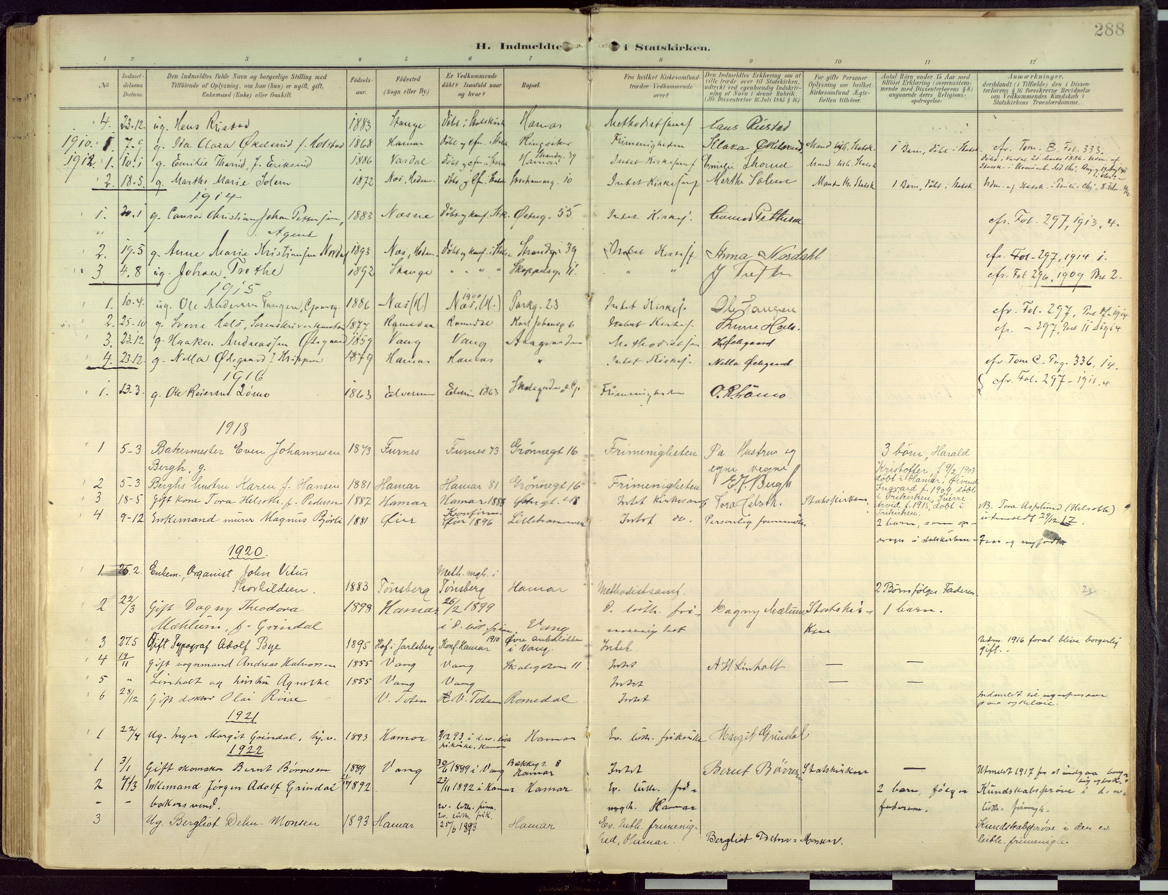 Hamar prestekontor, AV/SAH-DOMPH-002/H/Ha/Haa/L0004: Parish register (official) no. 4, 1899-1973, p. 288