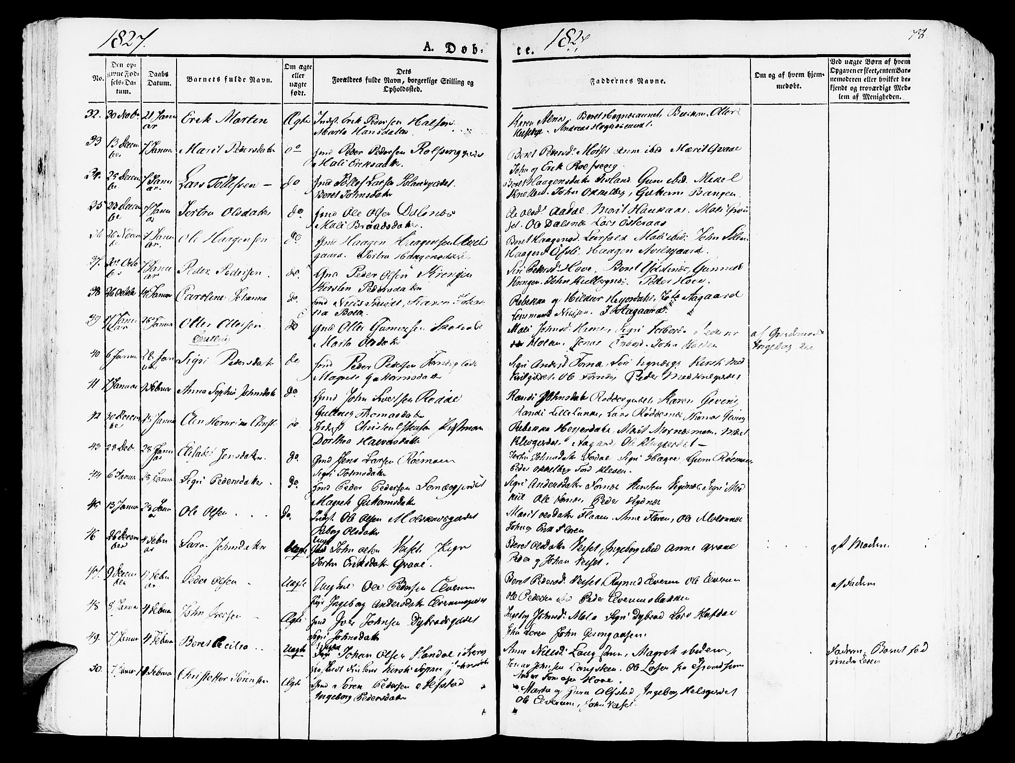 Ministerialprotokoller, klokkerbøker og fødselsregistre - Nord-Trøndelag, AV/SAT-A-1458/709/L0070: Parish register (official) no. 709A10, 1820-1832, p. 78