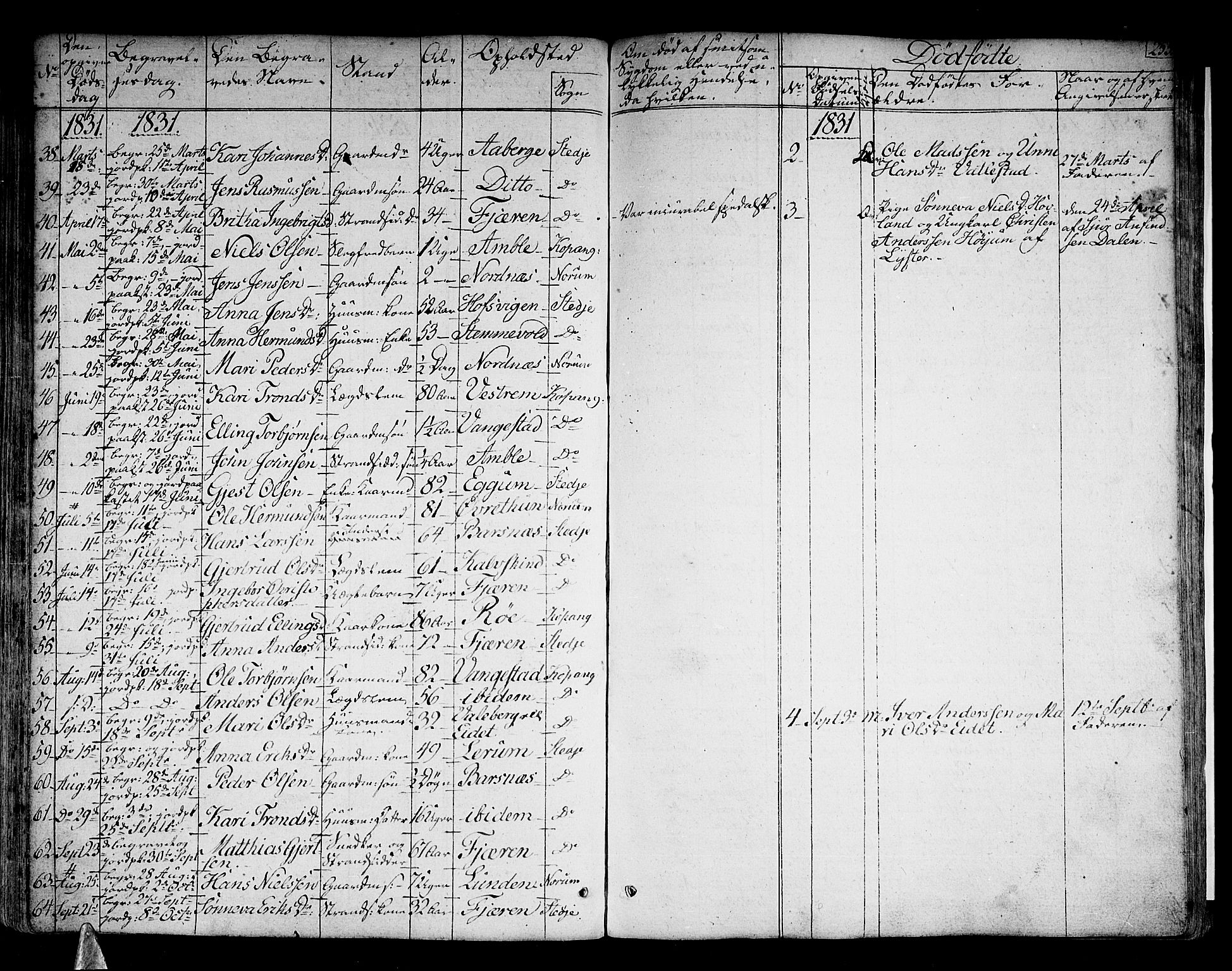 Sogndal sokneprestembete, SAB/A-81301/H/Haa/Haaa/L0010: Parish register (official) no. A 10, 1821-1838, p. 253