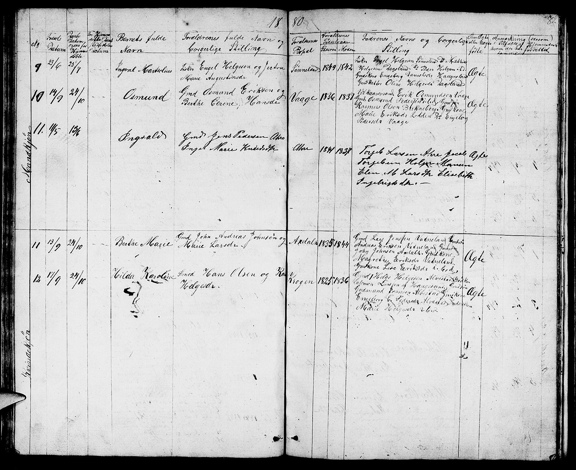 Tysvær sokneprestkontor, SAST/A -101864/H/Ha/Hab/L0001: Parish register (copy) no. B 1, 1851-1887, p. 82