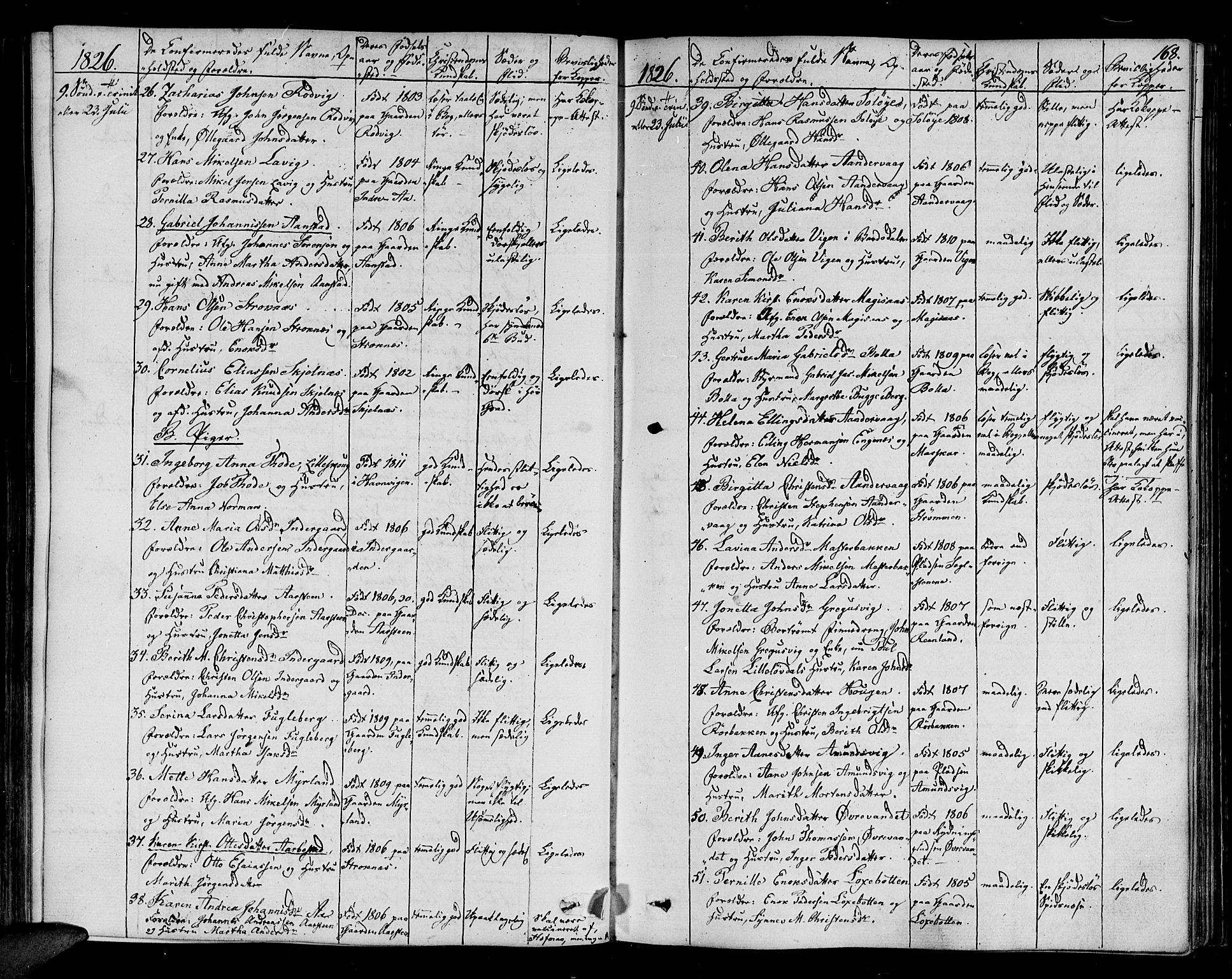 Ibestad sokneprestembete, AV/SATØ-S-0077/H/Ha/Haa/L0005kirke: Parish register (official) no. 5, 1825-1836, p. 168