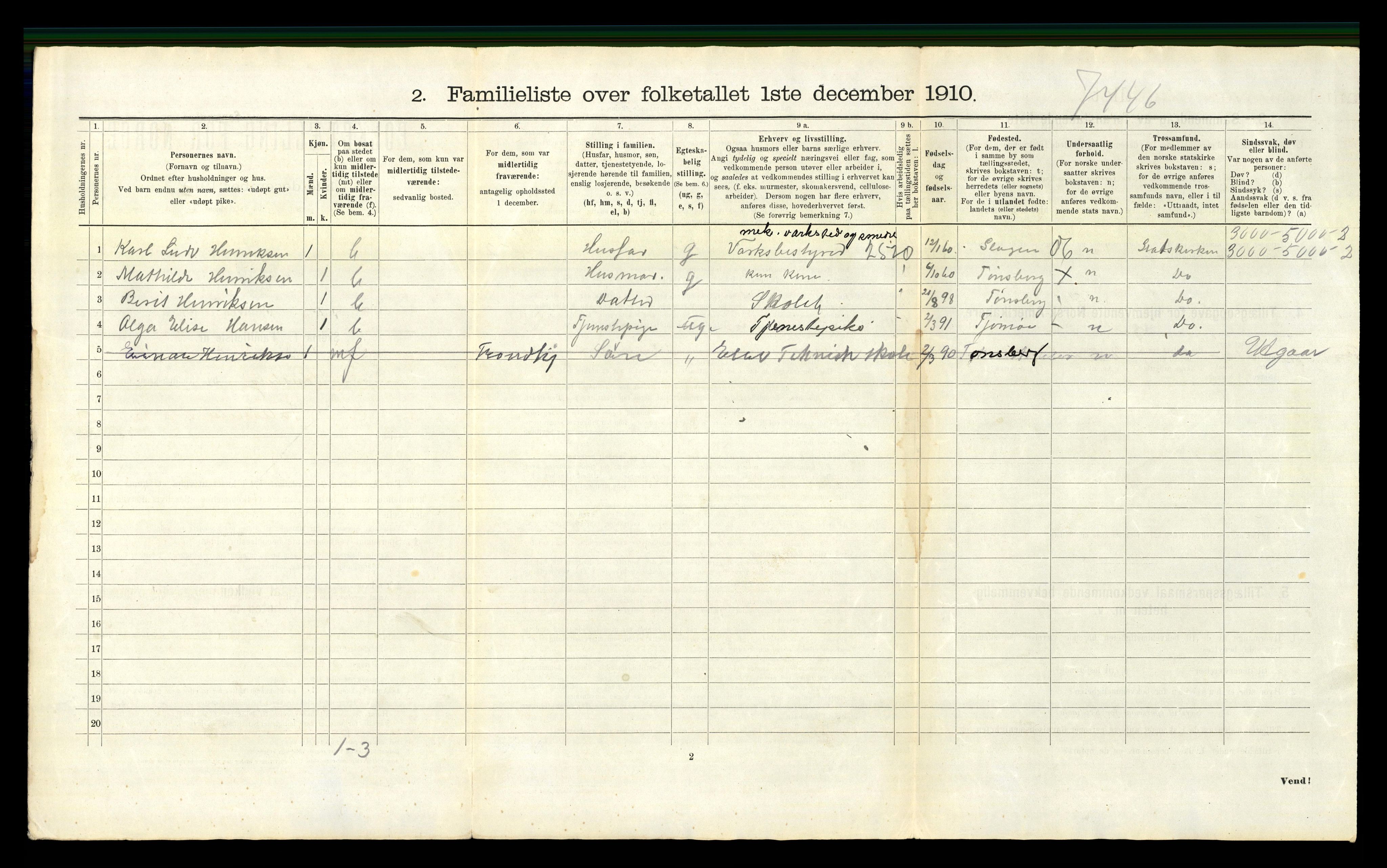 RA, 1910 census for Tønsberg, 1910, p. 4766