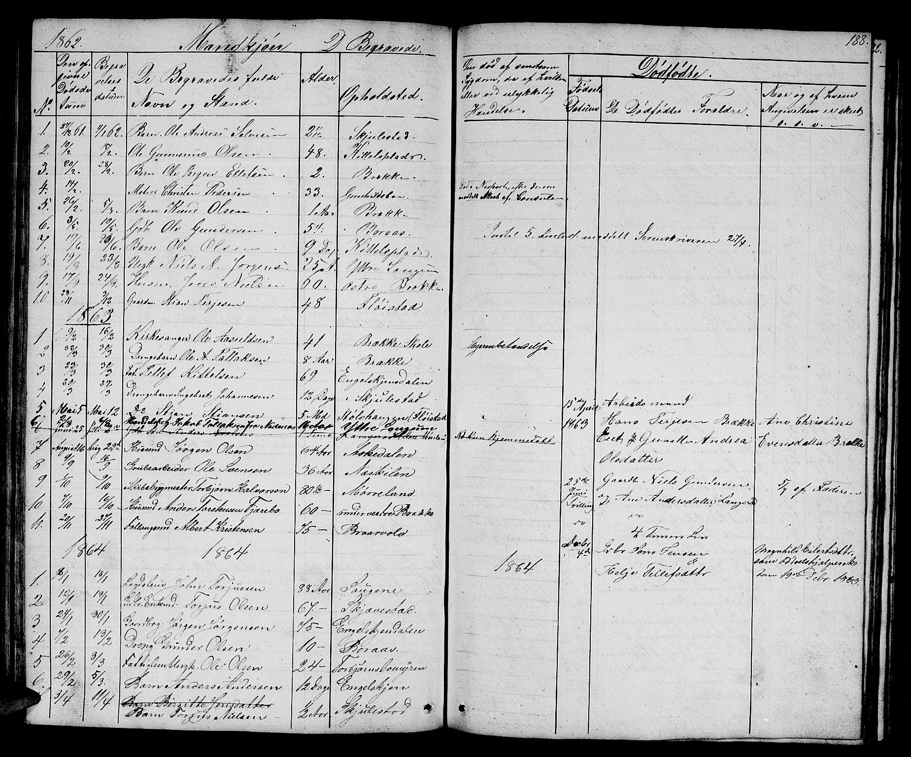 Austre Moland sokneprestkontor, AV/SAK-1111-0001/F/Fb/Fba/L0001: Parish register (copy) no. B 1, 1842-1868, p. 188