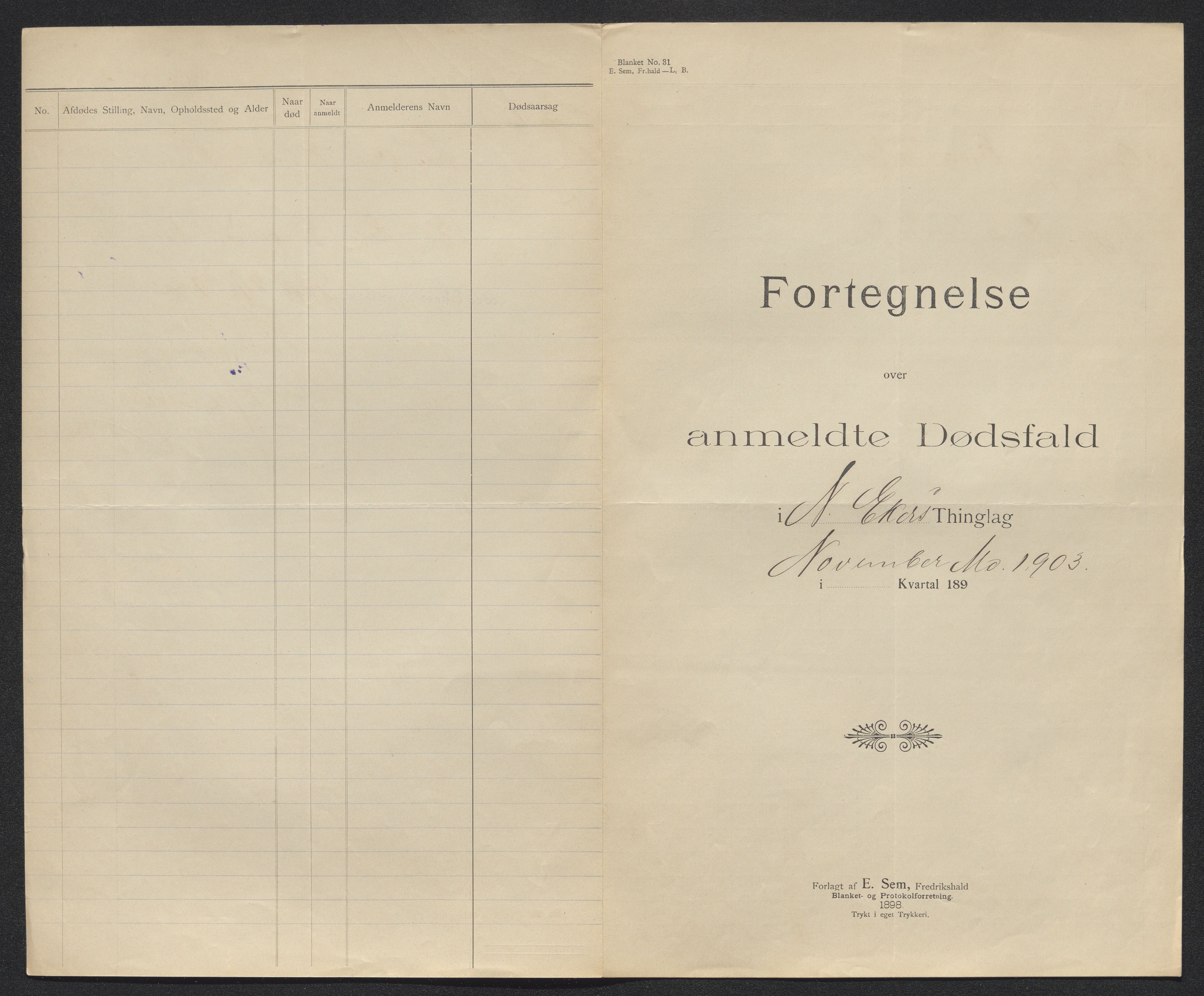 Eiker, Modum og Sigdal sorenskriveri, AV/SAKO-A-123/H/Ha/Hab/L0030: Dødsfallsmeldinger, 1903-1905, p. 131