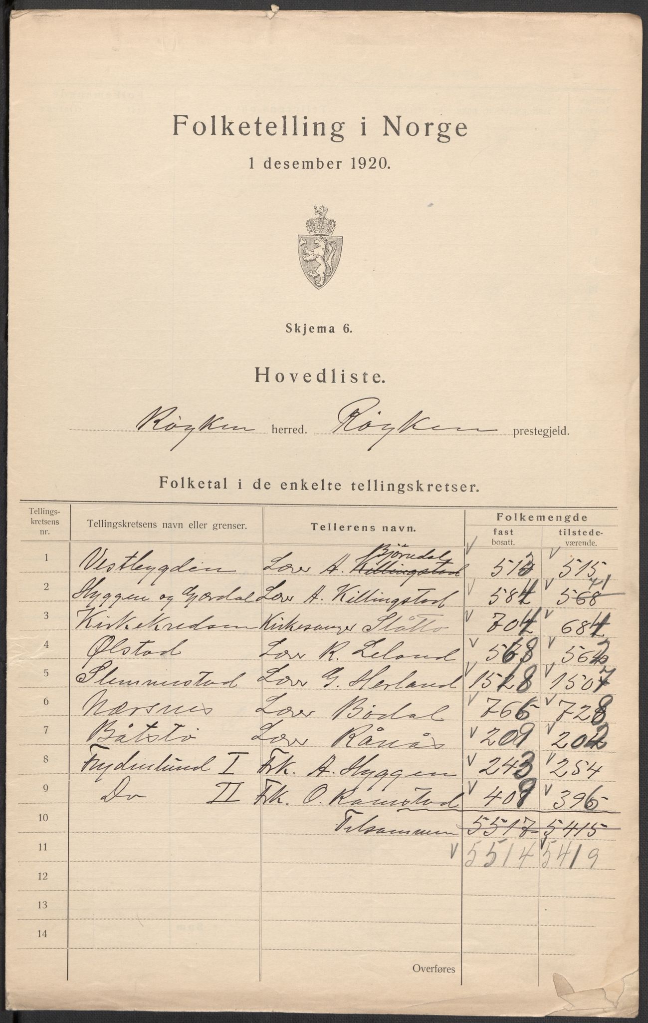 SAKO, 1920 census for Røyken, 1920, p. 5