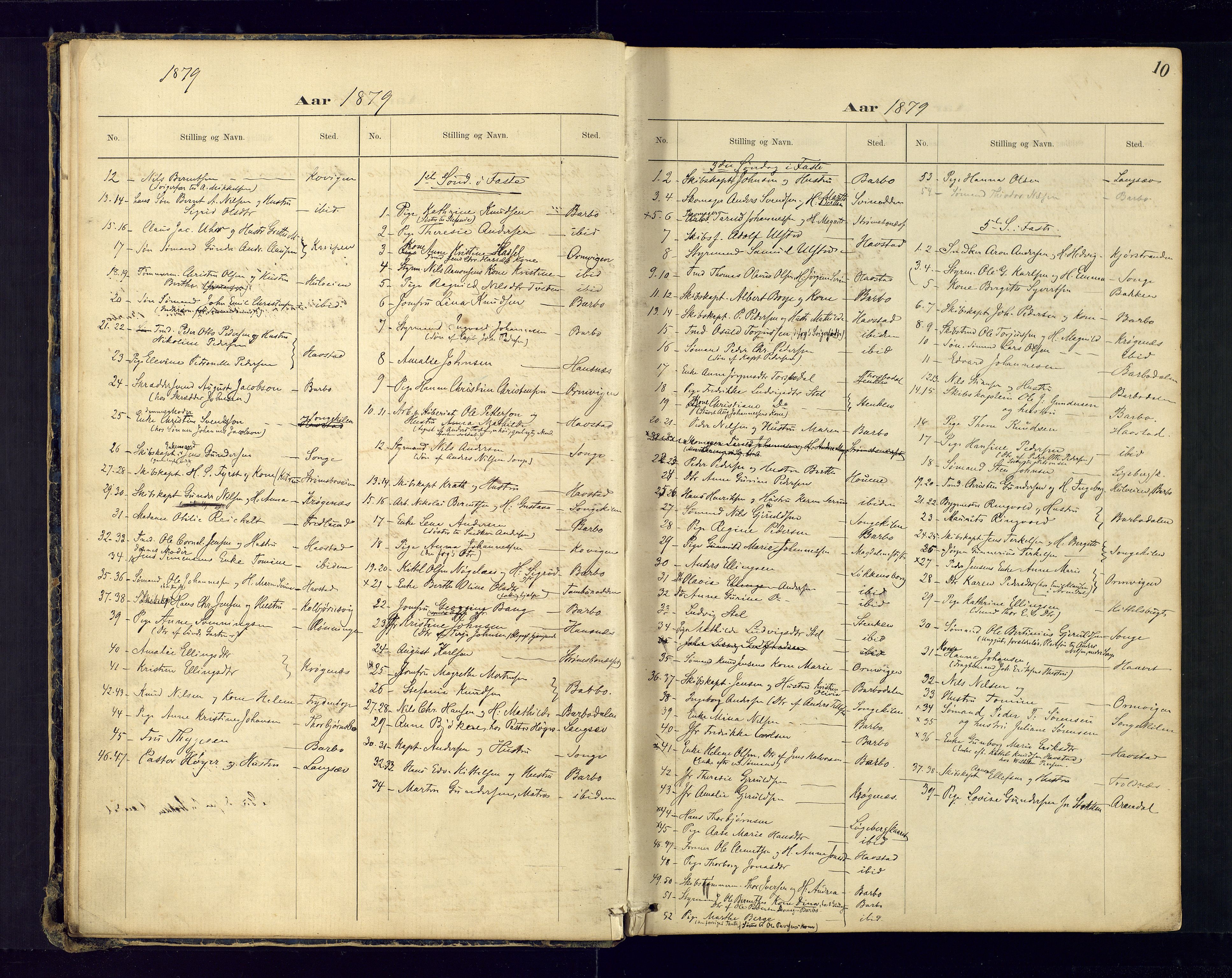 Barbu sokneprestkontor, AV/SAK-1111-0003/F/Fc/L0001: Communicants register no. C-1, 1878-1903, p. 10