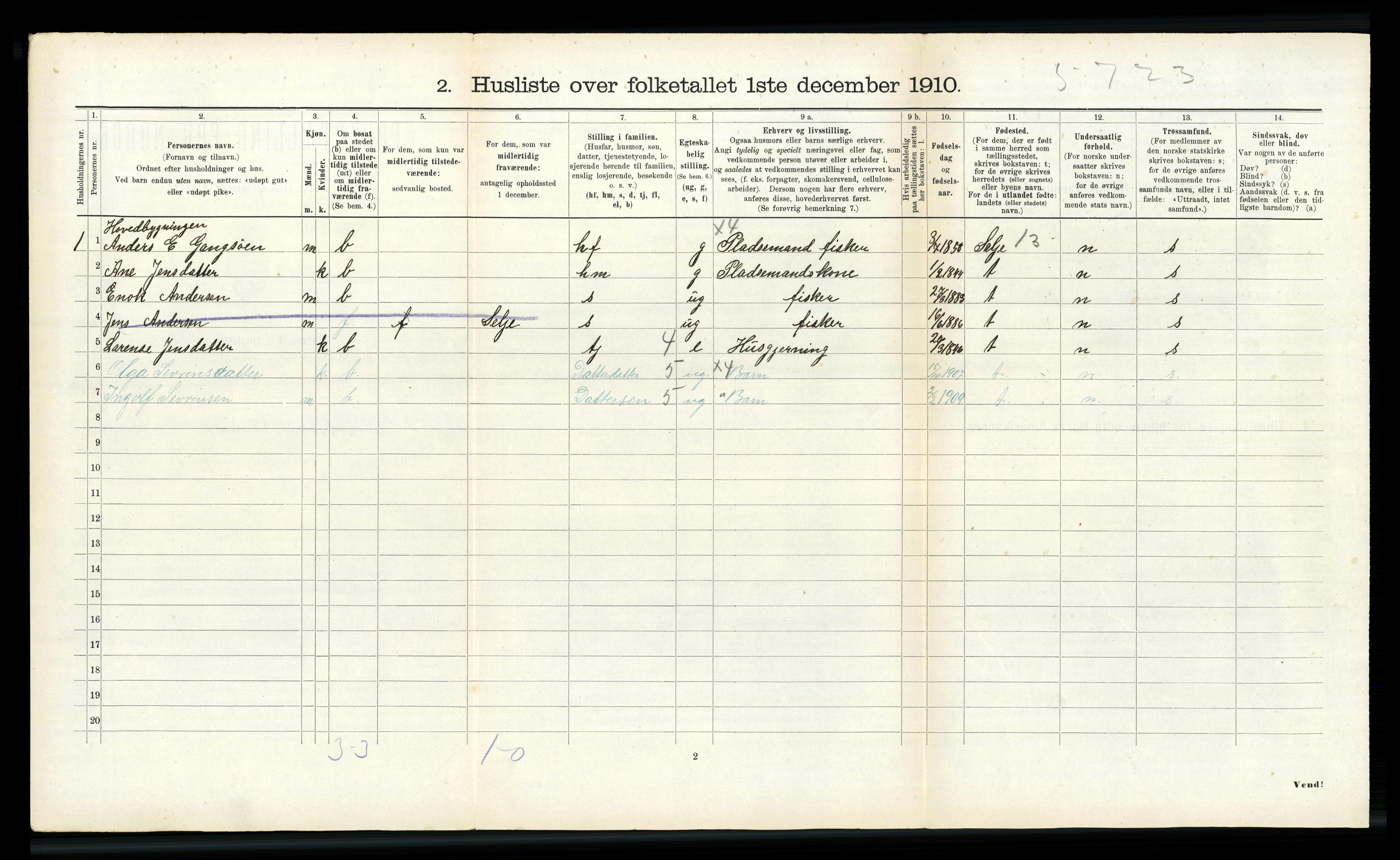 RA, 1910 census for Davik, 1910, p. 825