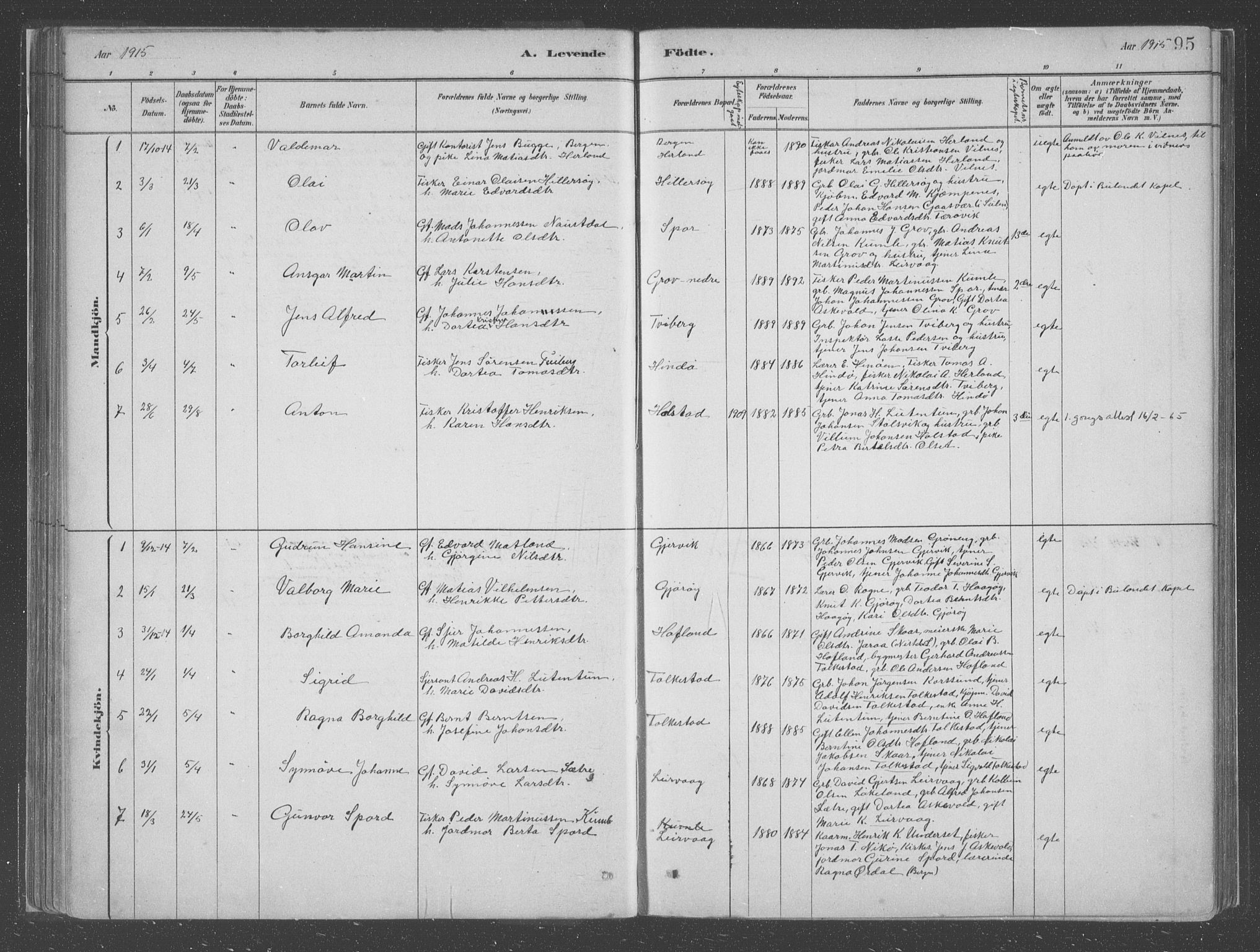 Askvoll sokneprestembete, SAB/A-79501/H/Haa/Haac/L0001: Parish register (official) no. C  1, 1879-1922, p. 95