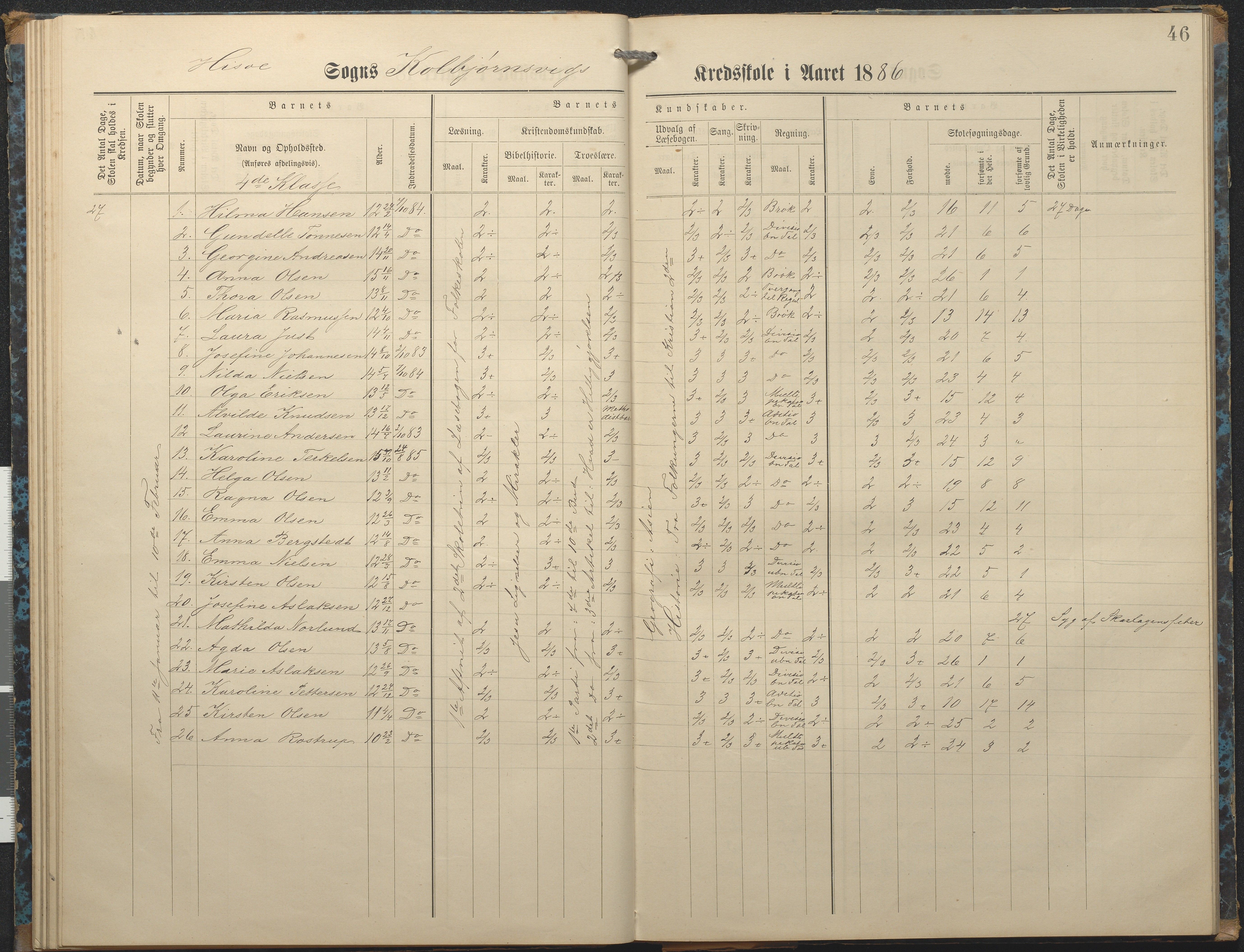 Hisøy kommune frem til 1991, AAKS/KA0922-PK/32/L0007: Skoleprotokoll, 1875-1891, p. 46