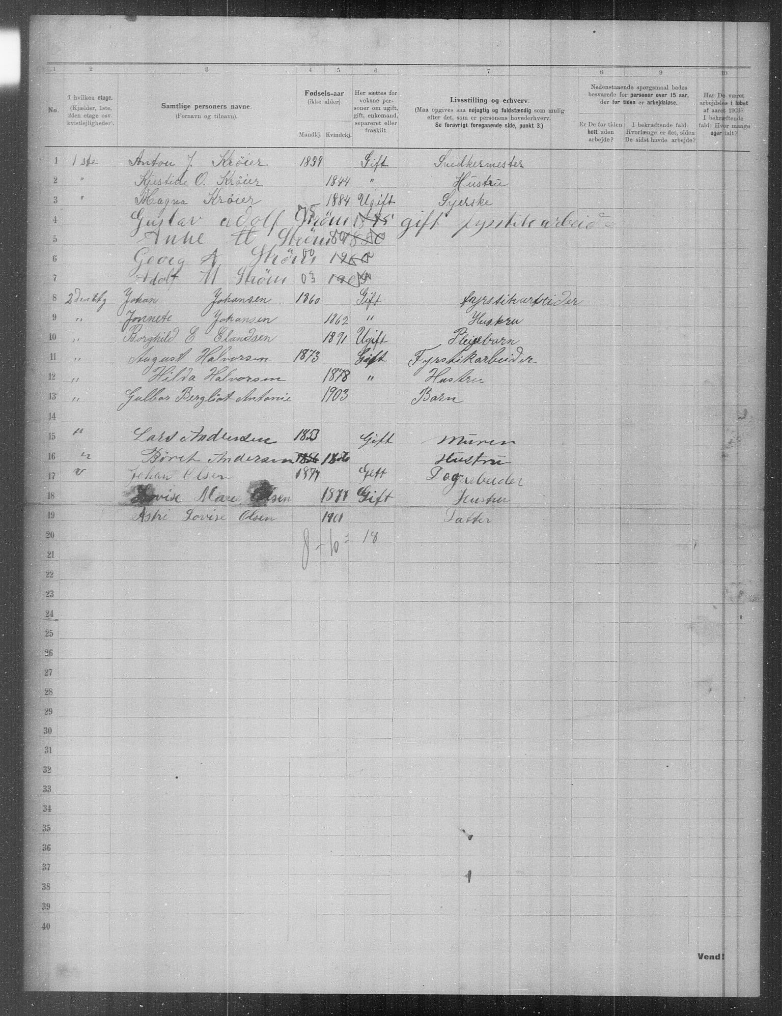 OBA, Municipal Census 1903 for Kristiania, 1903, p. 7277