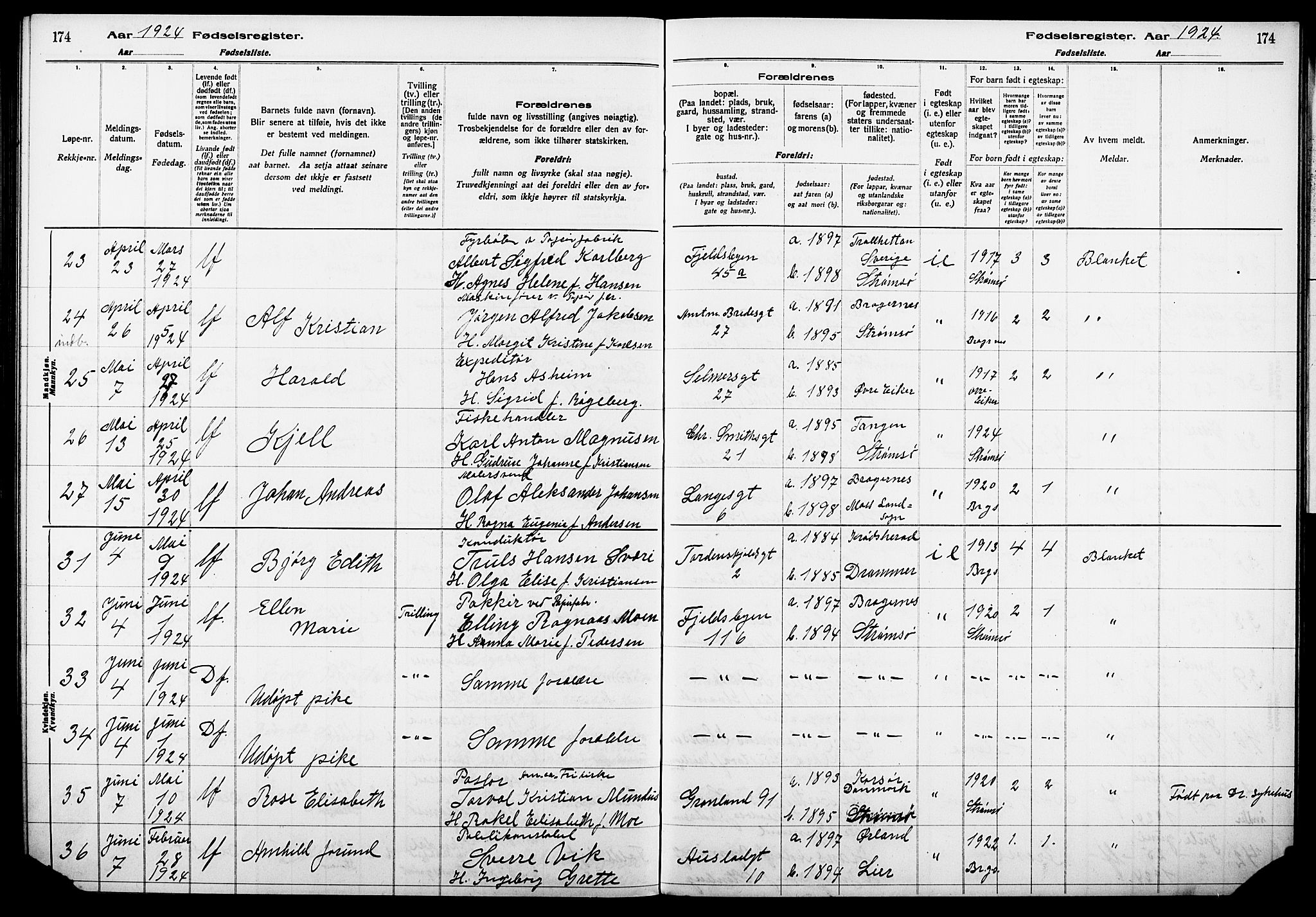 Strømsø kirkebøker, AV/SAKO-A-246/J/Ja/L0001: Birth register no. I 1, 1916-1925, p. 174