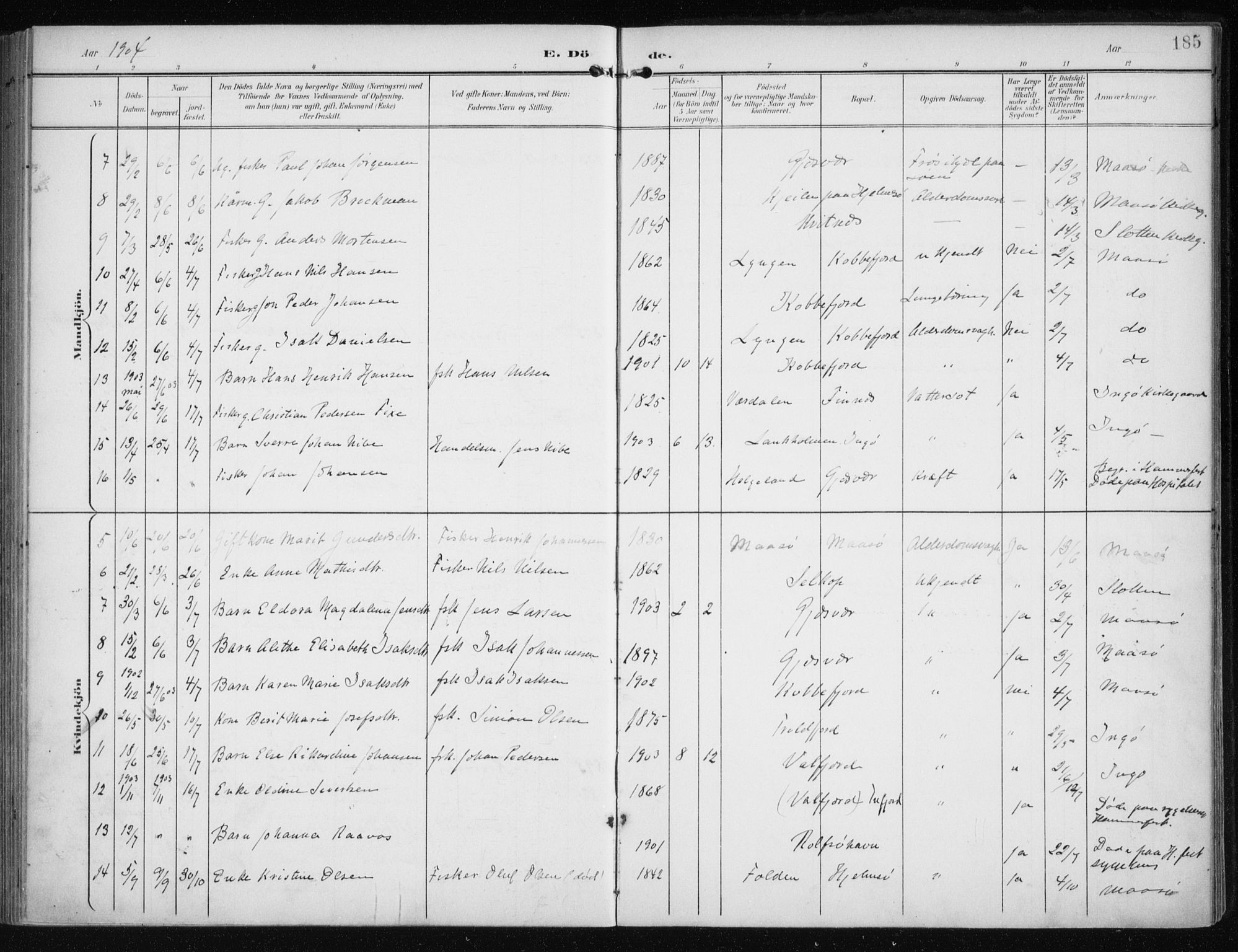 Måsøy sokneprestkontor, AV/SATØ-S-1348/H/Ha/L0009kirke: Parish register (official) no. 9, 1903-1914, p. 185