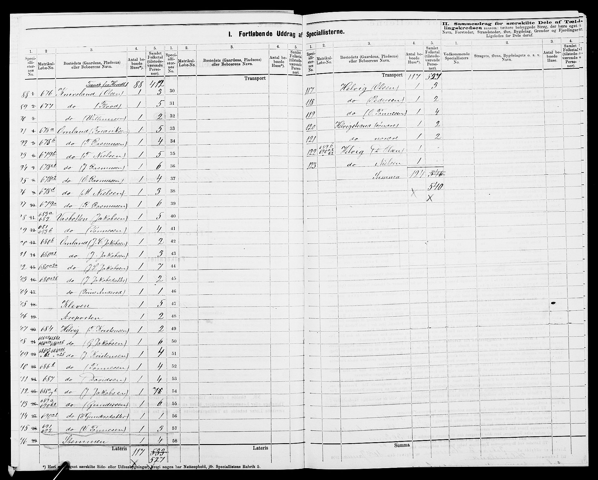 SAK, 1875 census for 1041L Vanse/Vanse og Farsund, 1875, p. 70