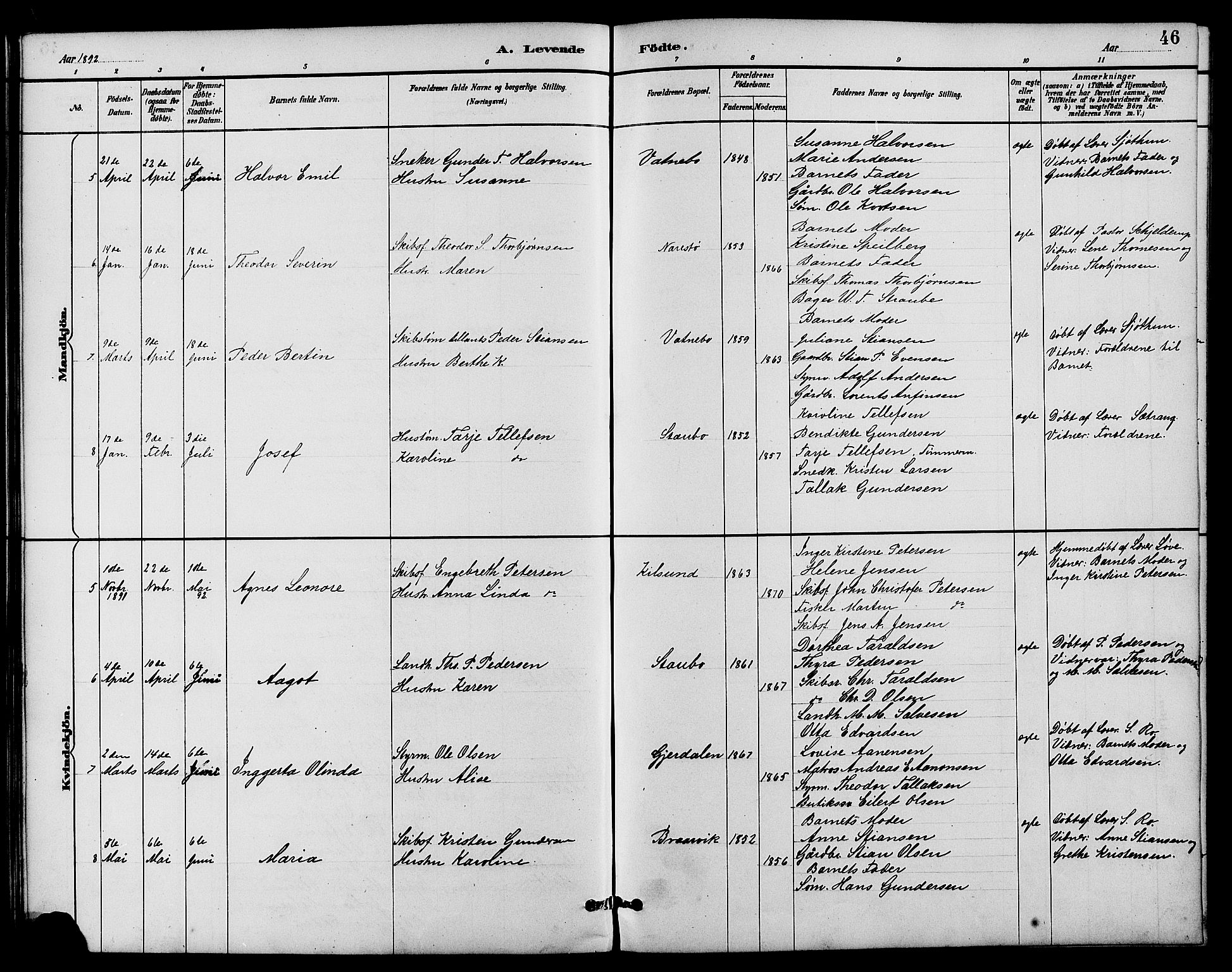 Dypvåg sokneprestkontor, SAK/1111-0007/F/Fb/Fbb/L0004: Parish register (copy) no. B 4, 1887-1905, p. 46