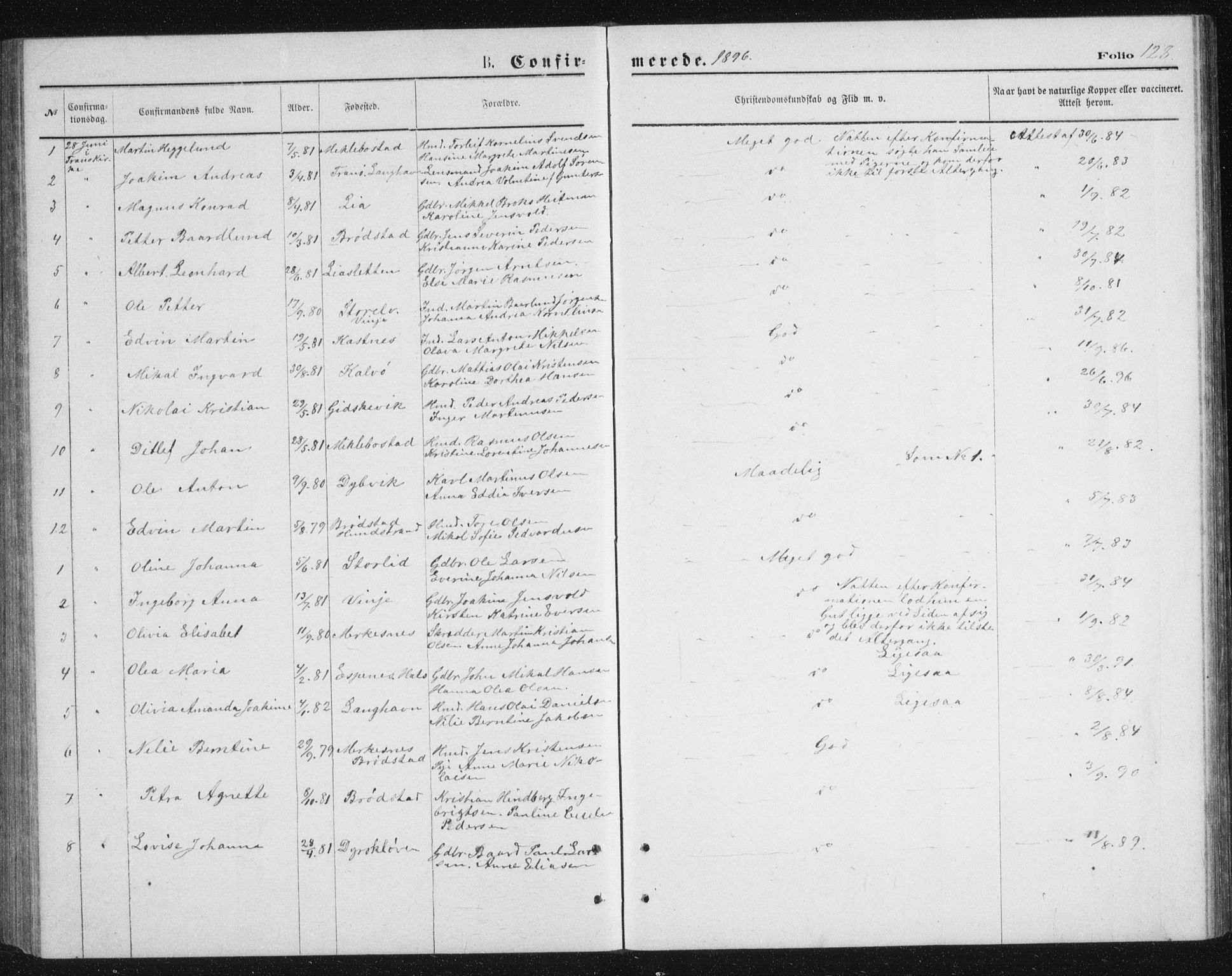 Tranøy sokneprestkontor, SATØ/S-1313/I/Ia/Iab/L0013klokker: Parish register (copy) no. 13, 1874-1896, p. 128