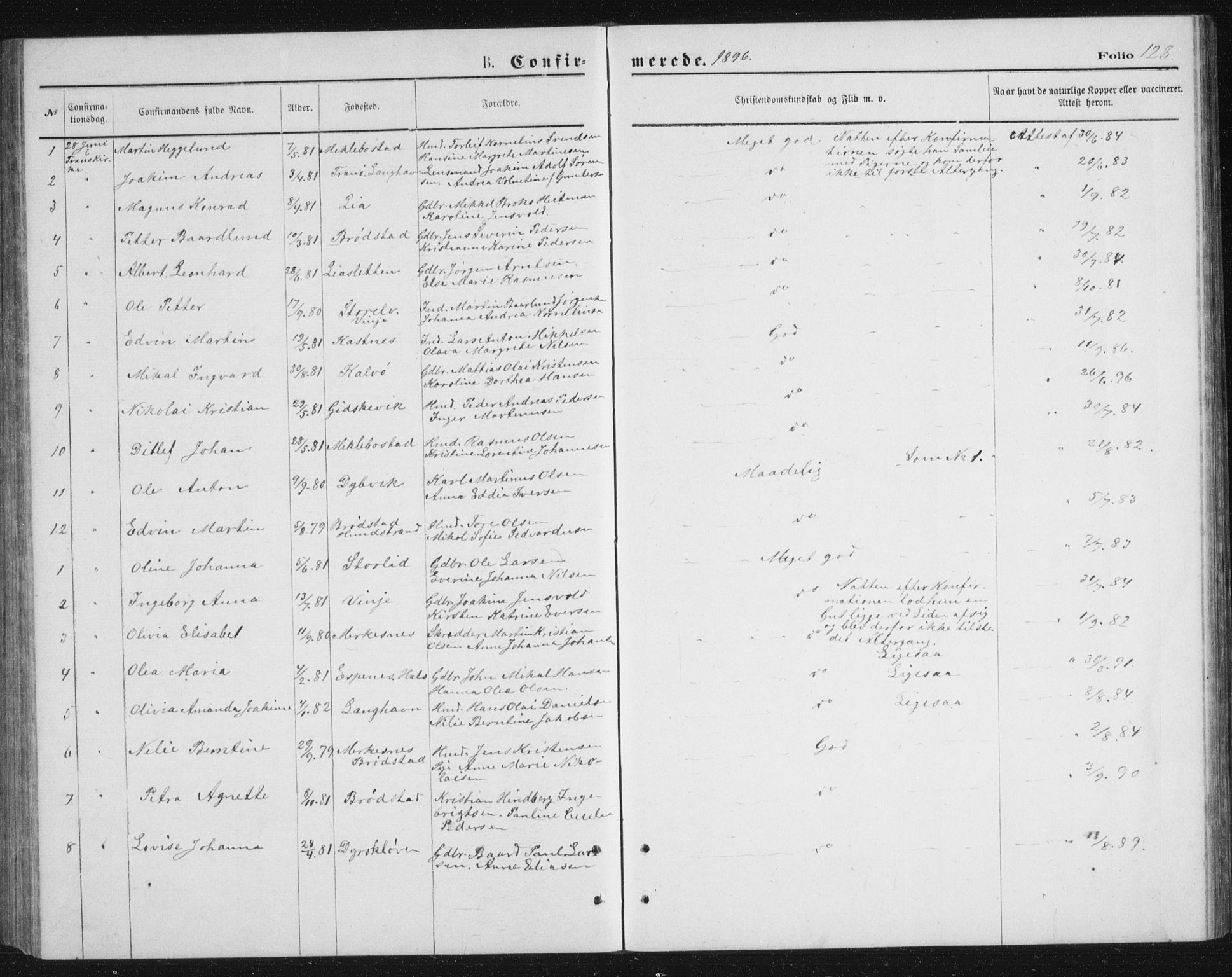 Tranøy sokneprestkontor, AV/SATØ-S-1313/I/Ia/Iab/L0013klokker: Parish register (copy) no. 13, 1874-1896, p. 128