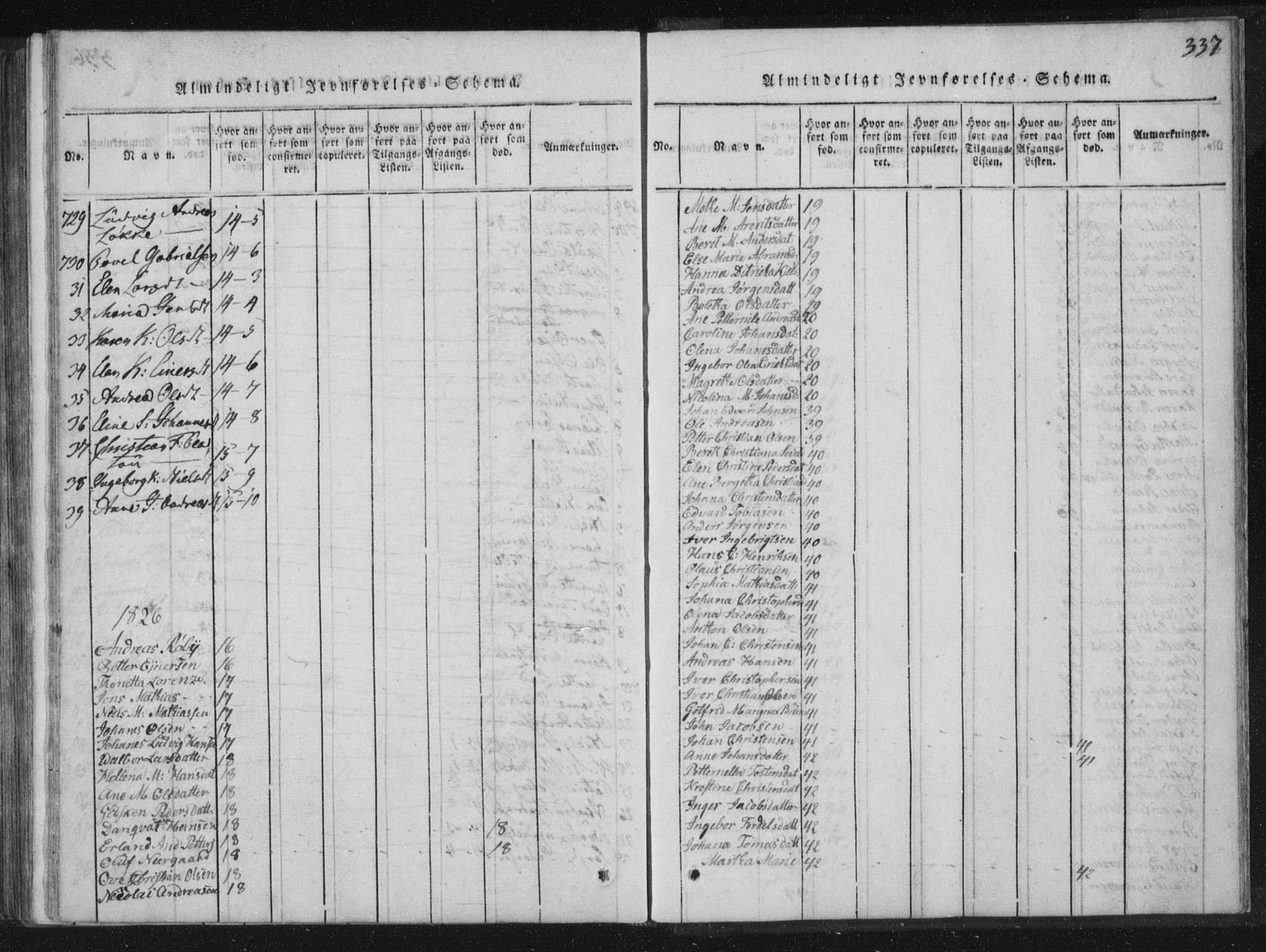 Ministerialprotokoller, klokkerbøker og fødselsregistre - Nord-Trøndelag, SAT/A-1458/773/L0609: Parish register (official) no. 773A03 /1, 1815-1830, p. 337