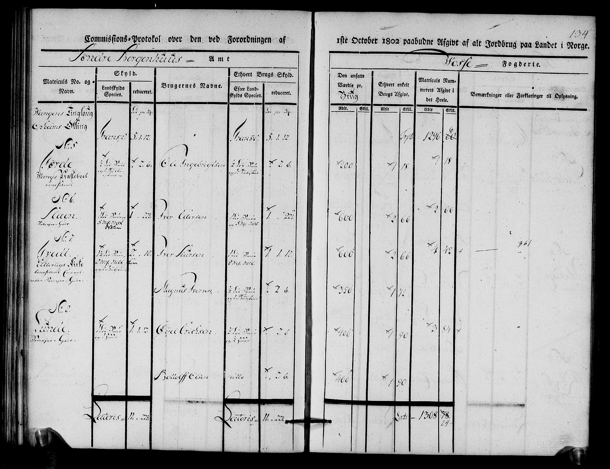 Rentekammeret inntil 1814, Realistisk ordnet avdeling, AV/RA-EA-4070/N/Ne/Nea/L0112: Nordhordland og Voss fogderi. Kommisjonsprotokoll for Voss, 1803, p. 136