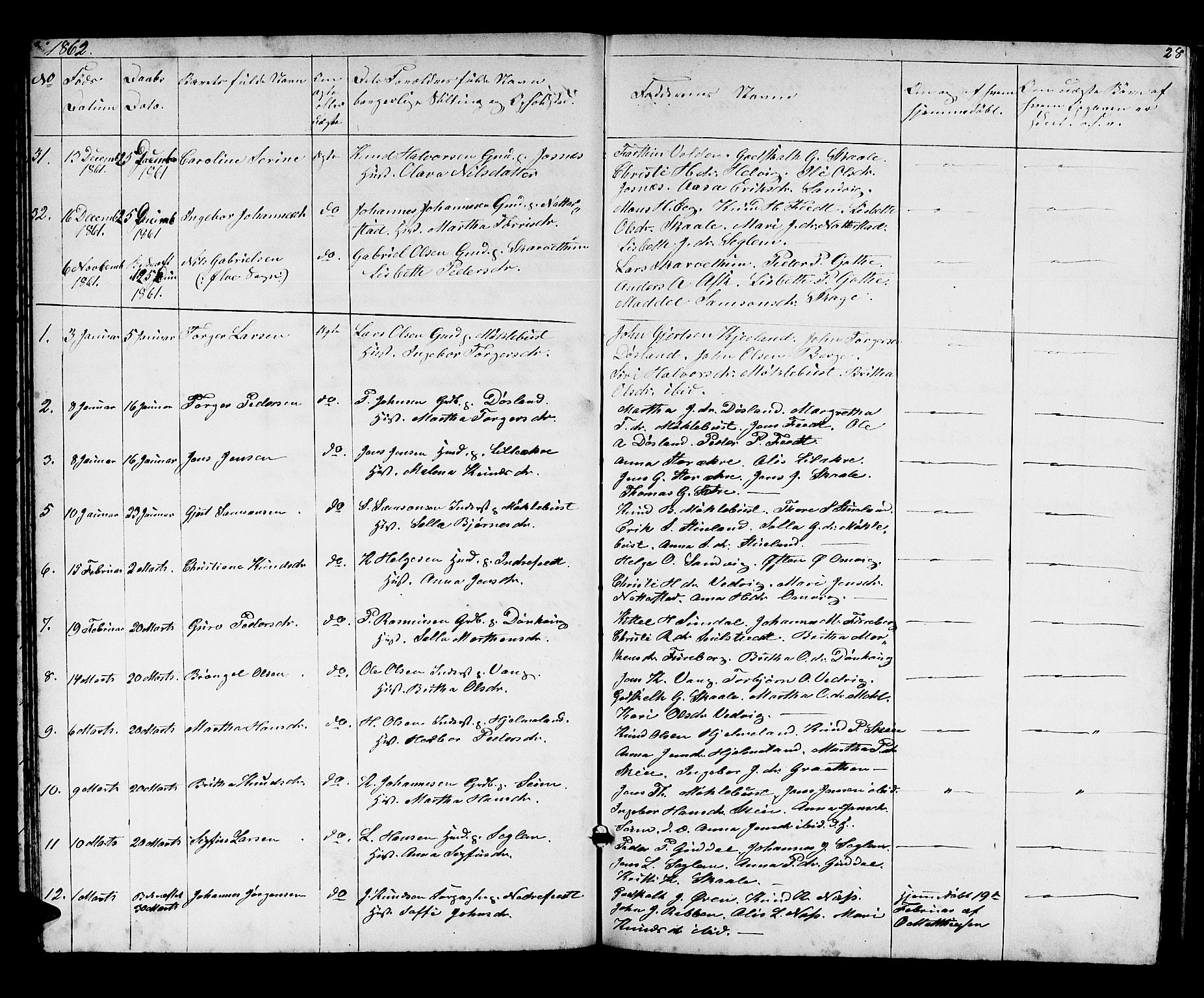 Kvinnherad sokneprestembete, AV/SAB-A-76401/H/Hab: Parish register (copy) no. A 1, 1856-1873, p. 28