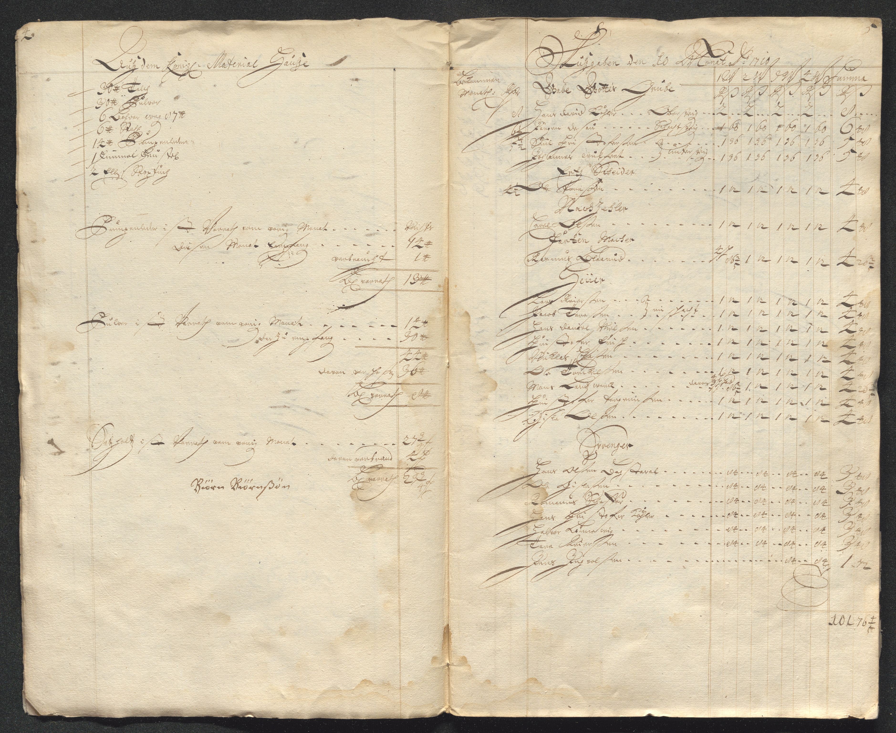 Kongsberg Sølvverk 1623-1816, AV/SAKO-EA-3135/001/D/Dc/Dcd/L0098: Utgiftsregnskap for gruver m.m. , 1710, p. 364