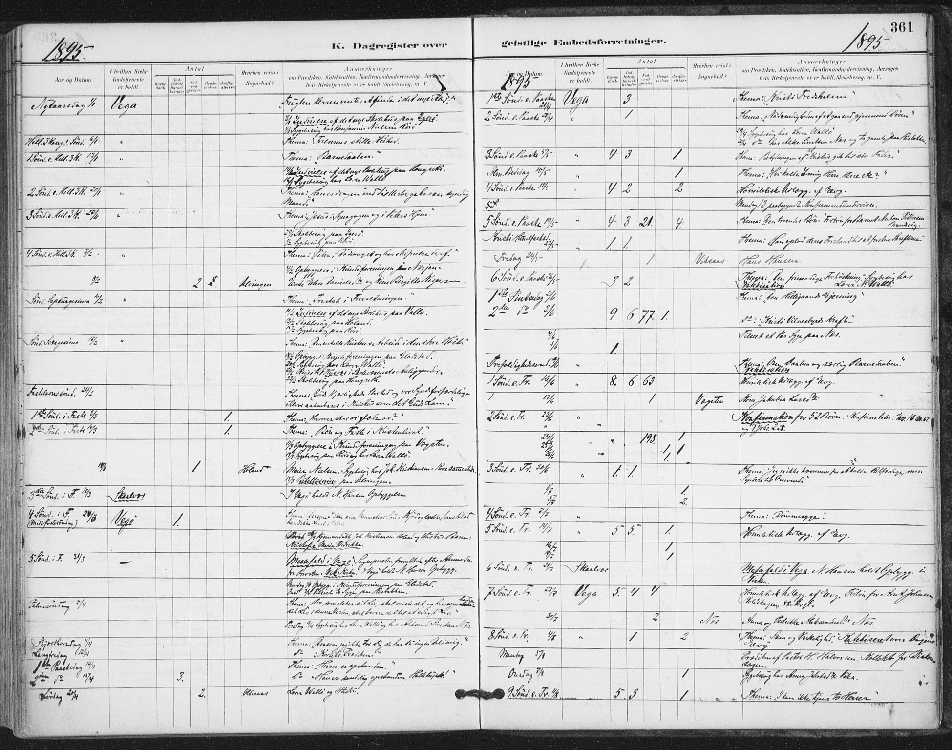 Ministerialprotokoller, klokkerbøker og fødselsregistre - Nordland, AV/SAT-A-1459/816/L0244: Parish register (official) no. 816A10, 1886-1903, p. 361