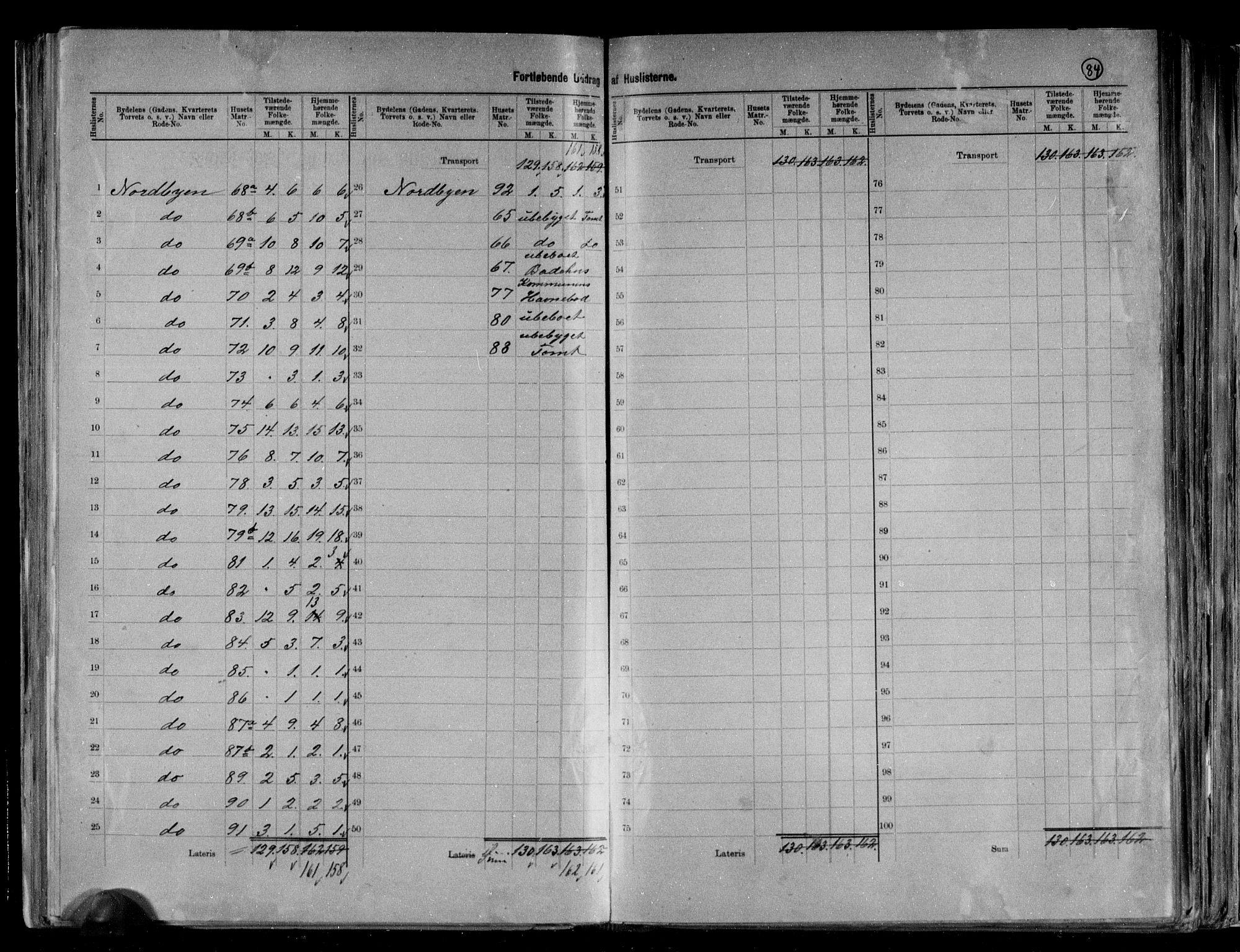 RA, 1891 census for 0705 Tønsberg, 1891, p. 18