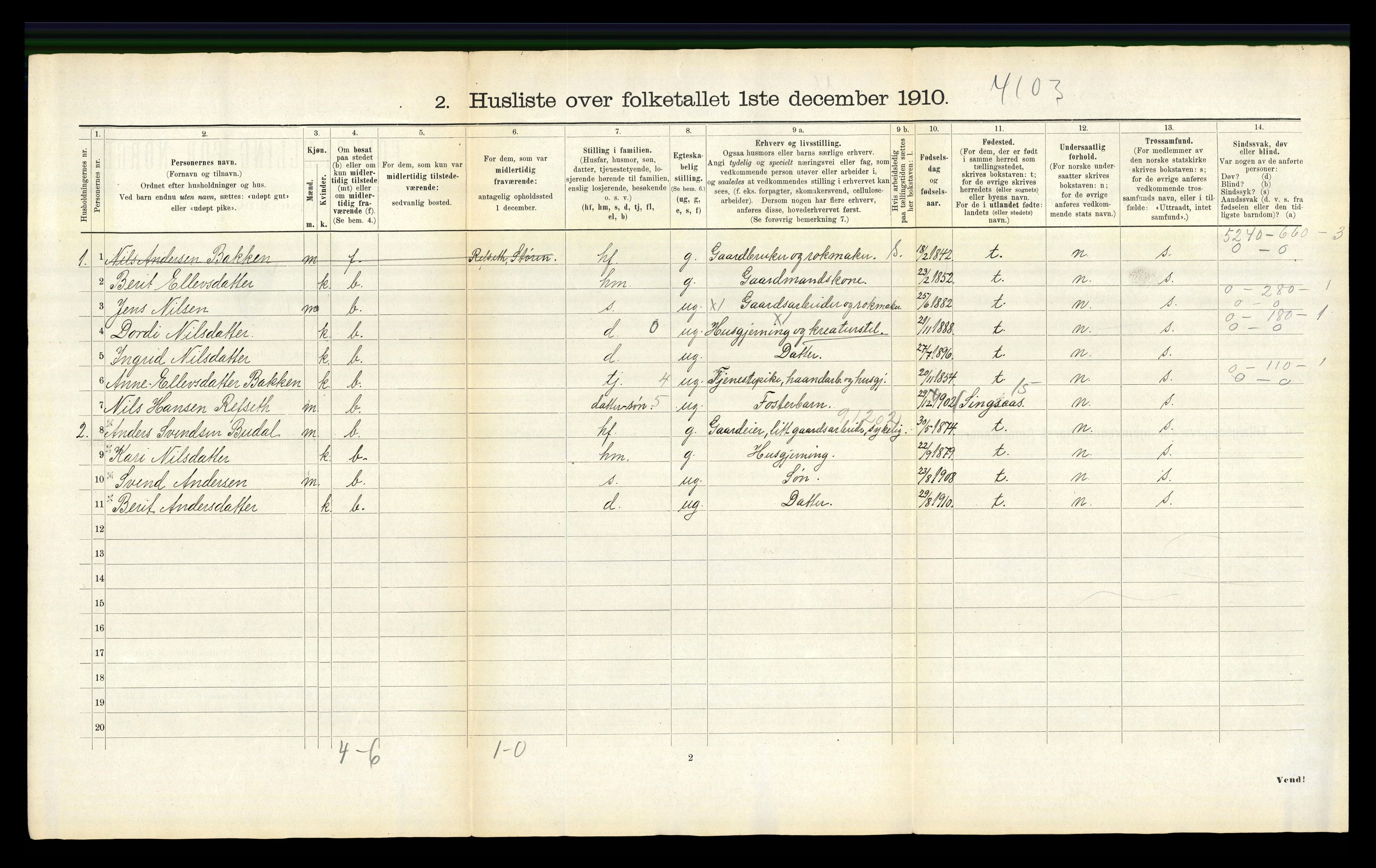 RA, 1910 census for Budal, 1910, p. 24