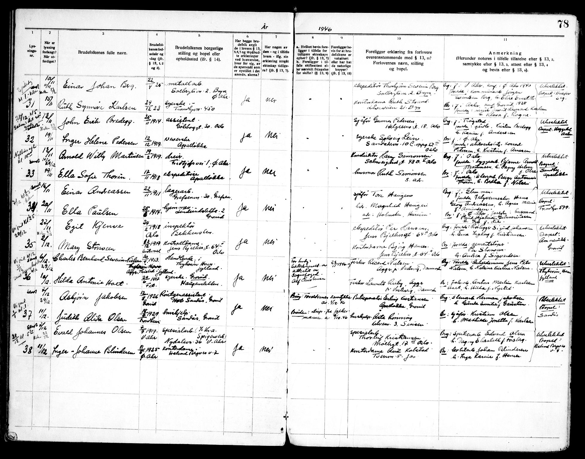 Østre Aker prestekontor Kirkebøker, SAO/A-10840/H/Hb/L0001: Banns register no. II 1, 1919-1951, p. 78