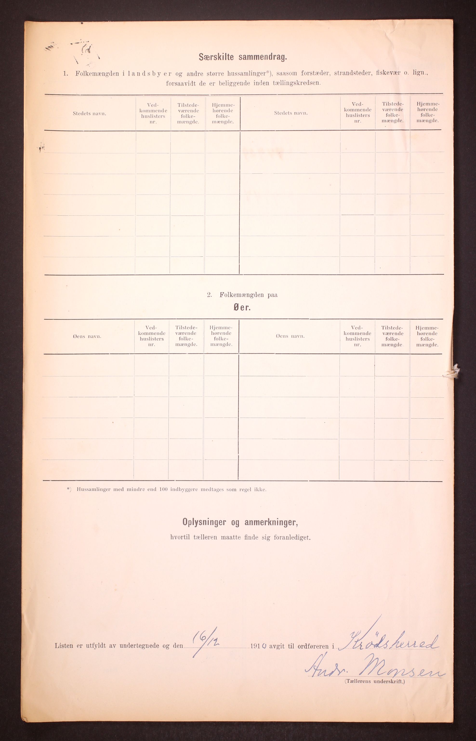 RA, 1910 census for Krødsherad, 1910, p. 8