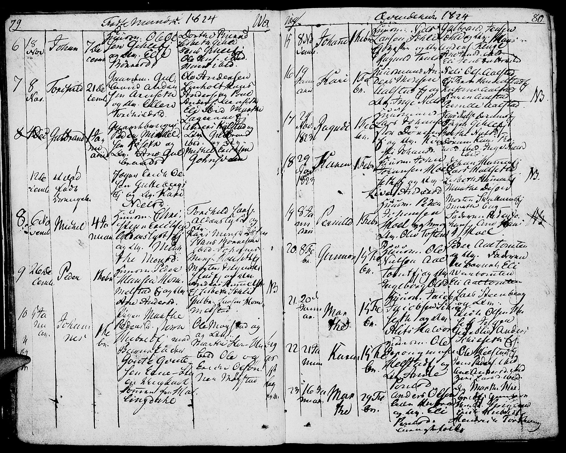 Vang prestekontor, Hedmark, AV/SAH-PREST-008/H/Ha/Haa/L0006: Parish register (official) no. 6 /1, 1809-1827, p. 79-80