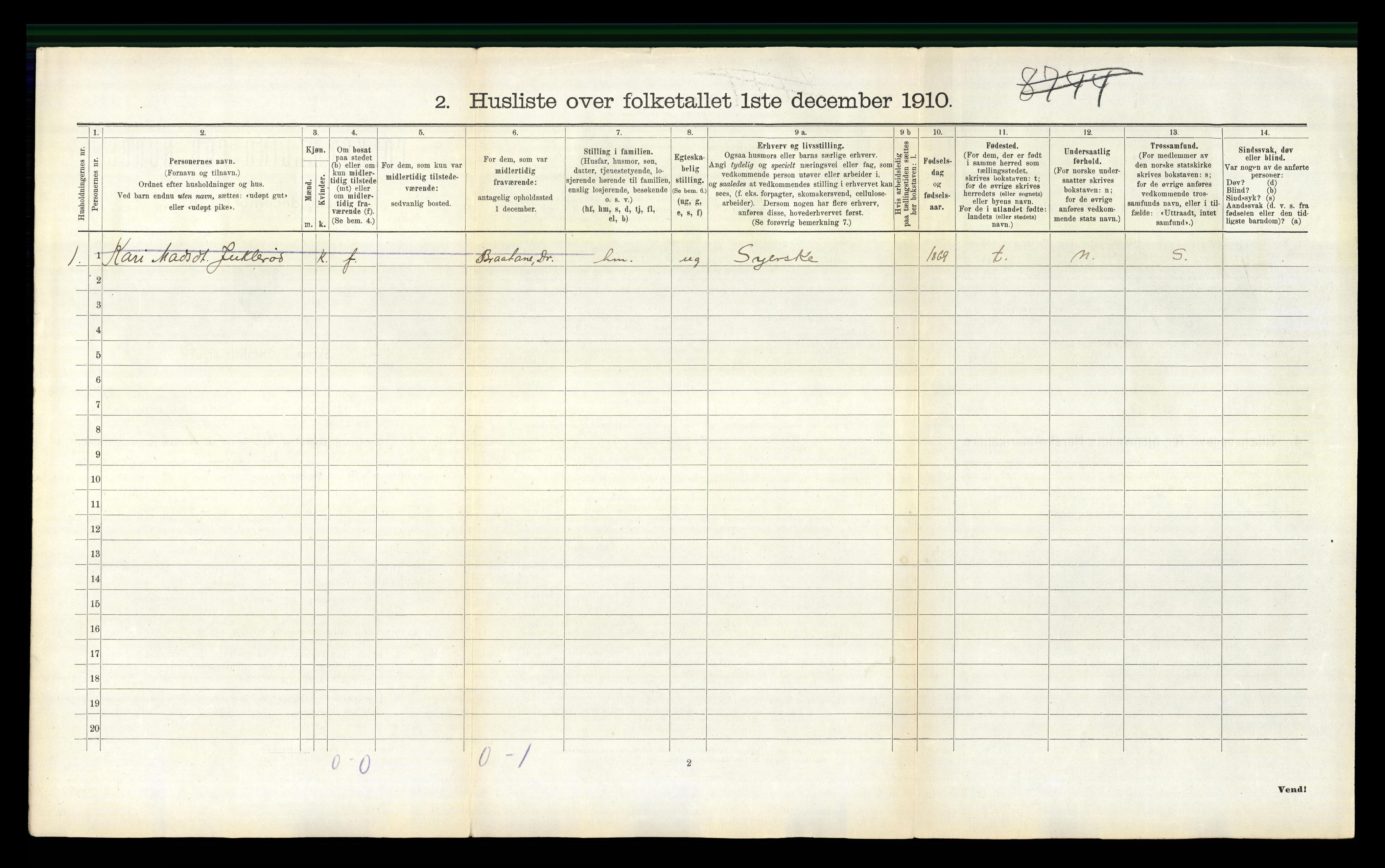 RA, 1910 census for Drangedal, 1910, p. 158