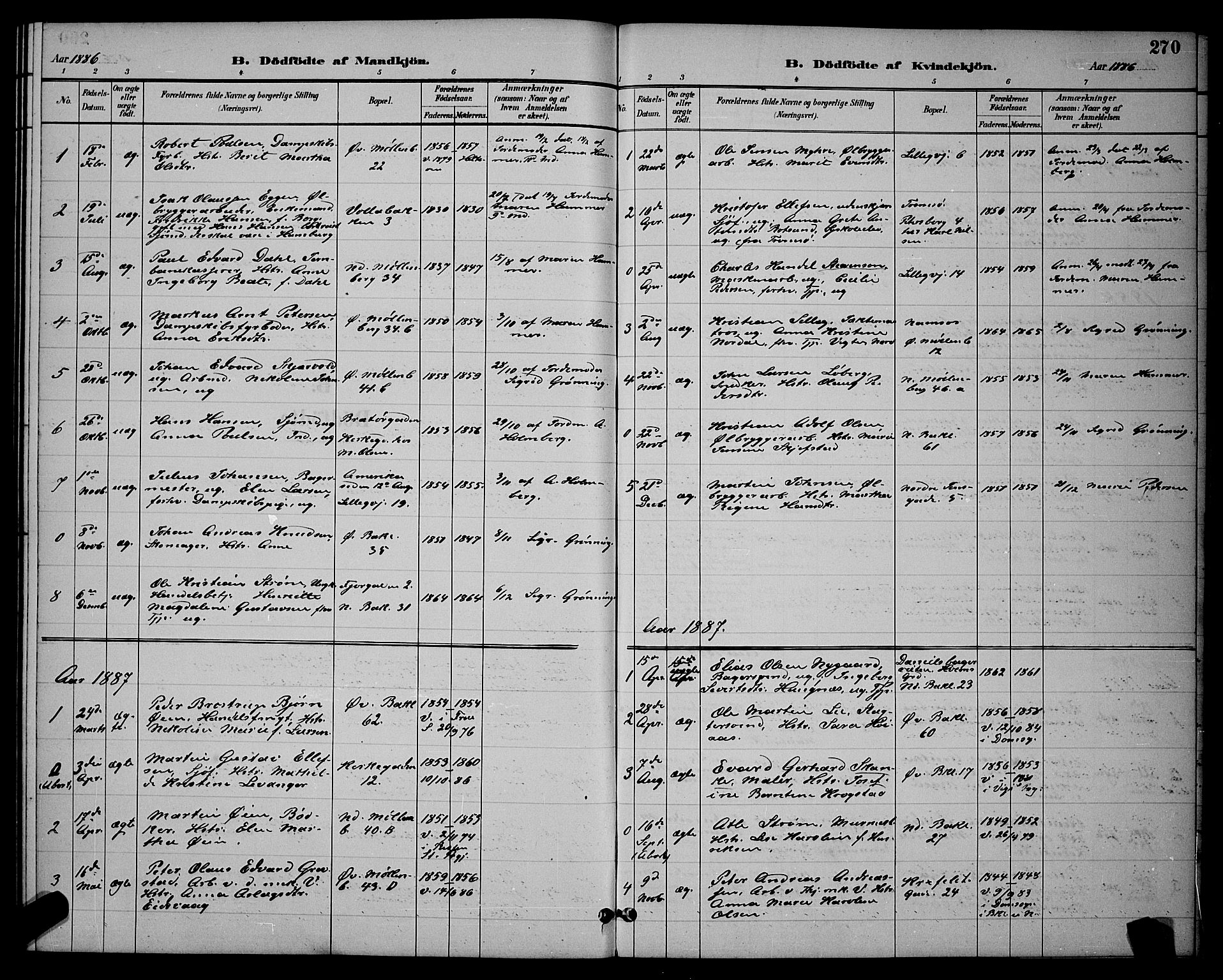 Ministerialprotokoller, klokkerbøker og fødselsregistre - Sør-Trøndelag, SAT/A-1456/604/L0222: Parish register (copy) no. 604C05, 1886-1895, p. 270