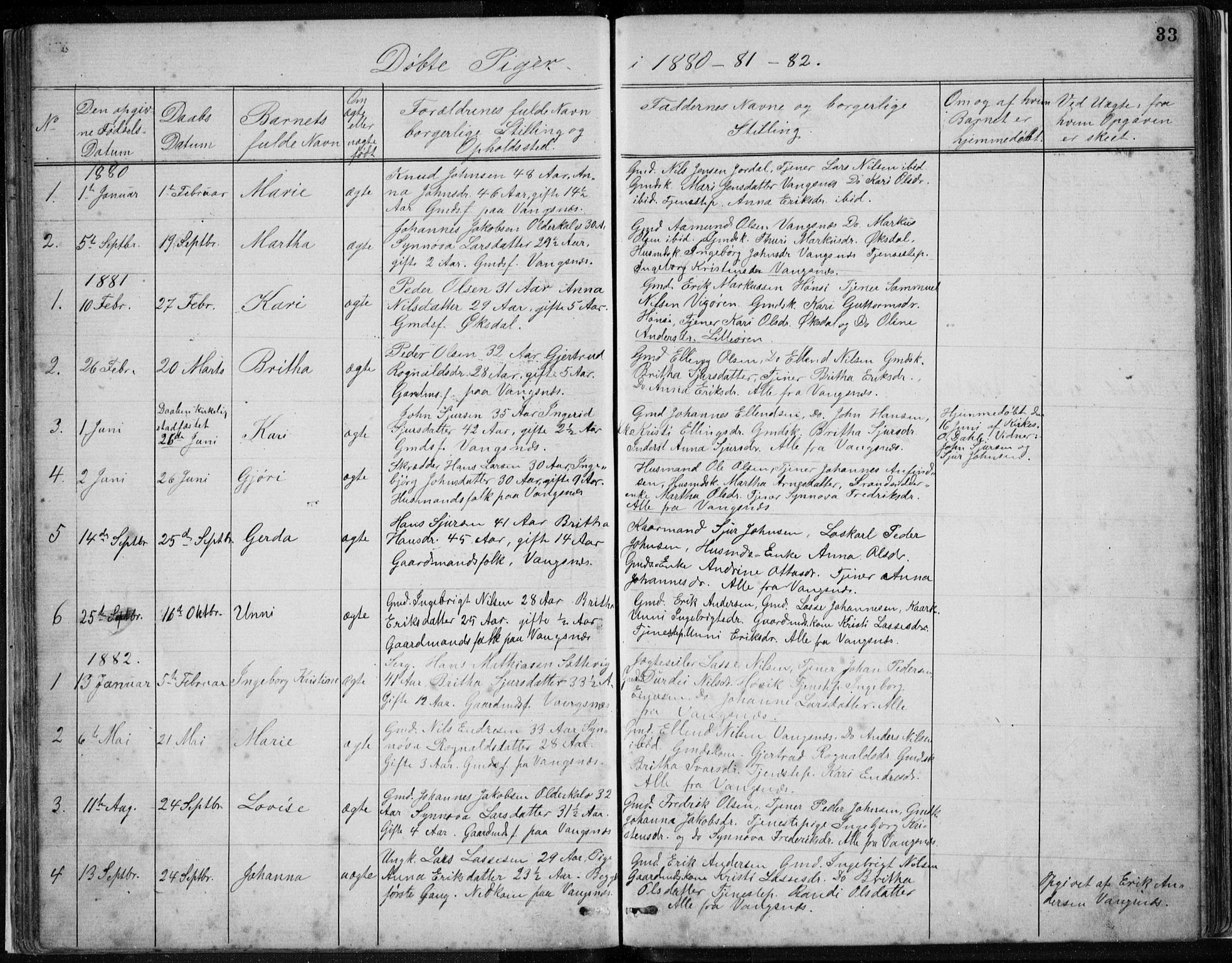 Vik sokneprestembete, AV/SAB-A-81501/H/Hab/Habc/L0002: Parish register (copy) no. C 2, 1880-1934, p. 33