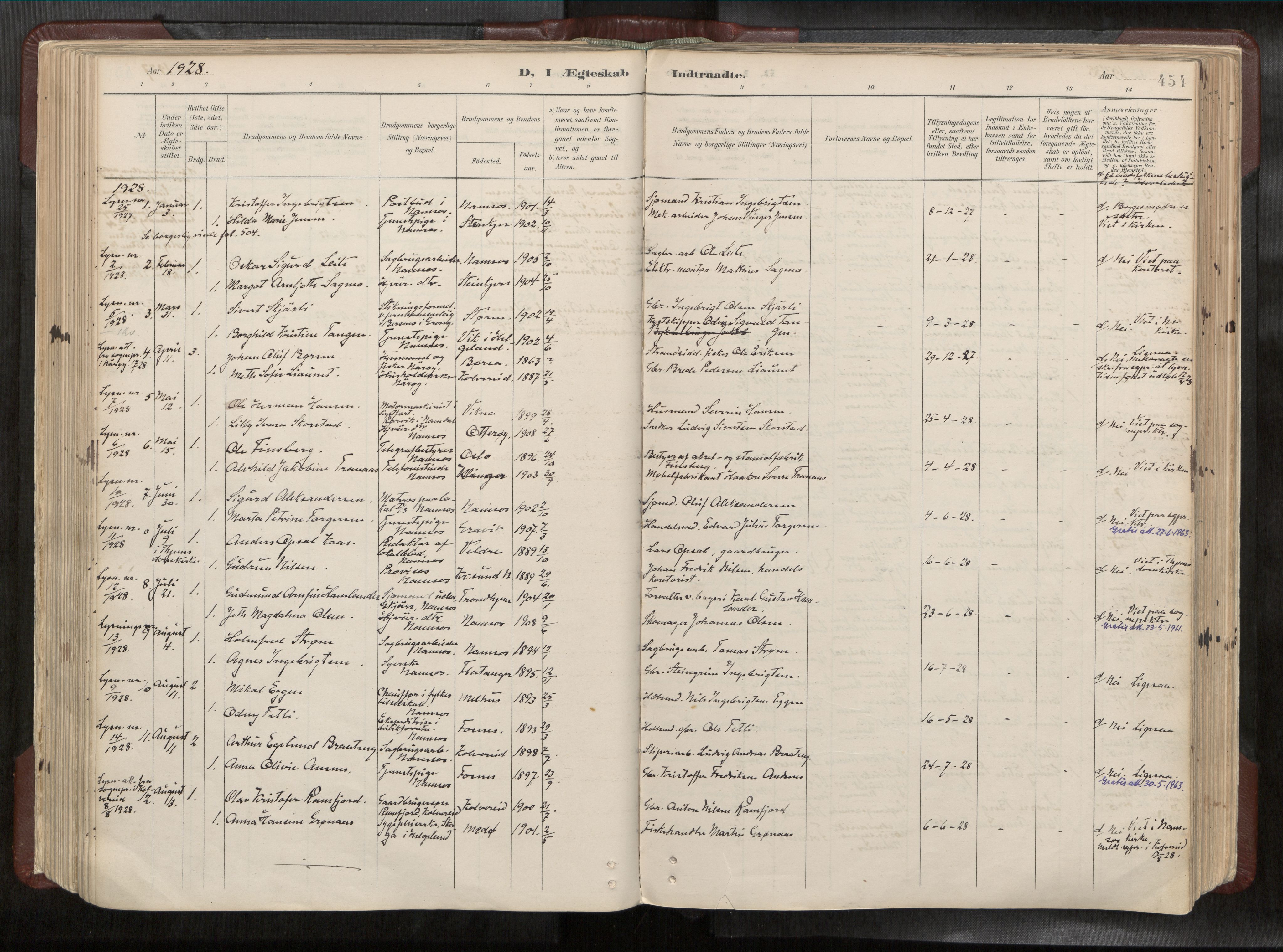 Ministerialprotokoller, klokkerbøker og fødselsregistre - Nord-Trøndelag, SAT/A-1458/768/L0579a: Parish register (official) no. 768A14, 1887-1931, p. 454