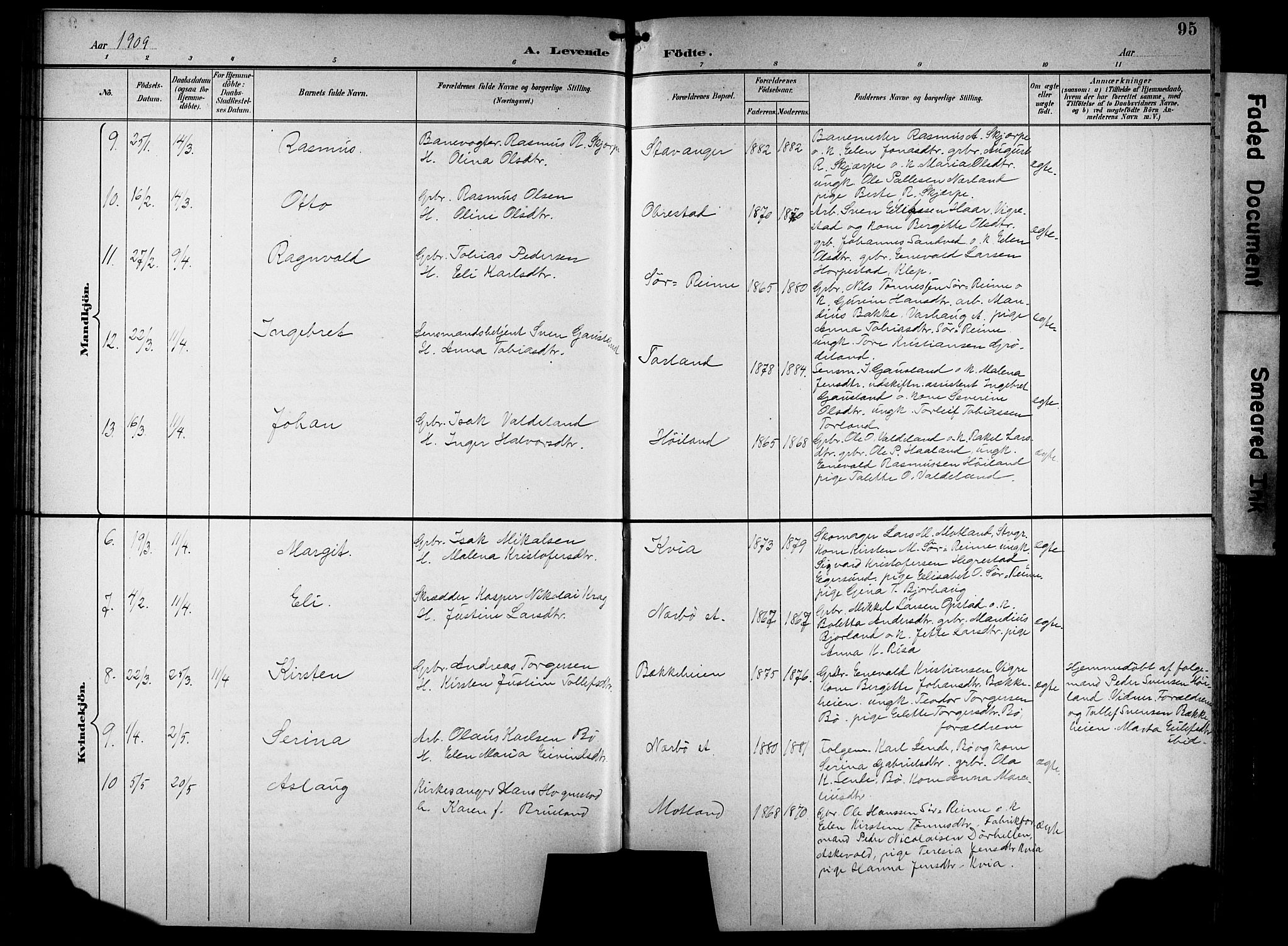 Hå sokneprestkontor, SAST/A-101801/001/30BB/L0005: Parish register (copy) no. B 5, 1894-1912, p. 95
