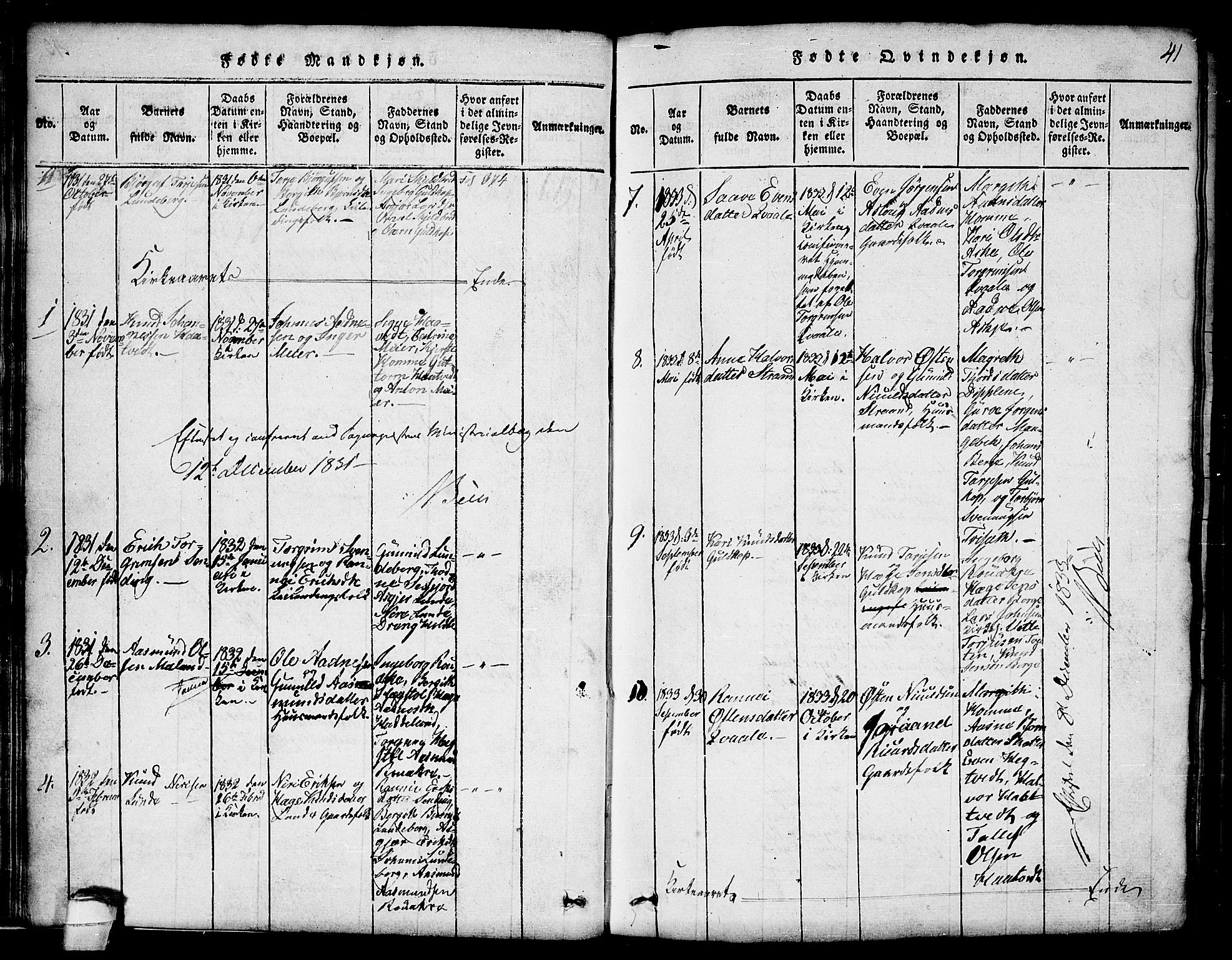 Lårdal kirkebøker, SAKO/A-284/G/Ga/L0001: Parish register (copy) no. I 1, 1815-1861, p. 41