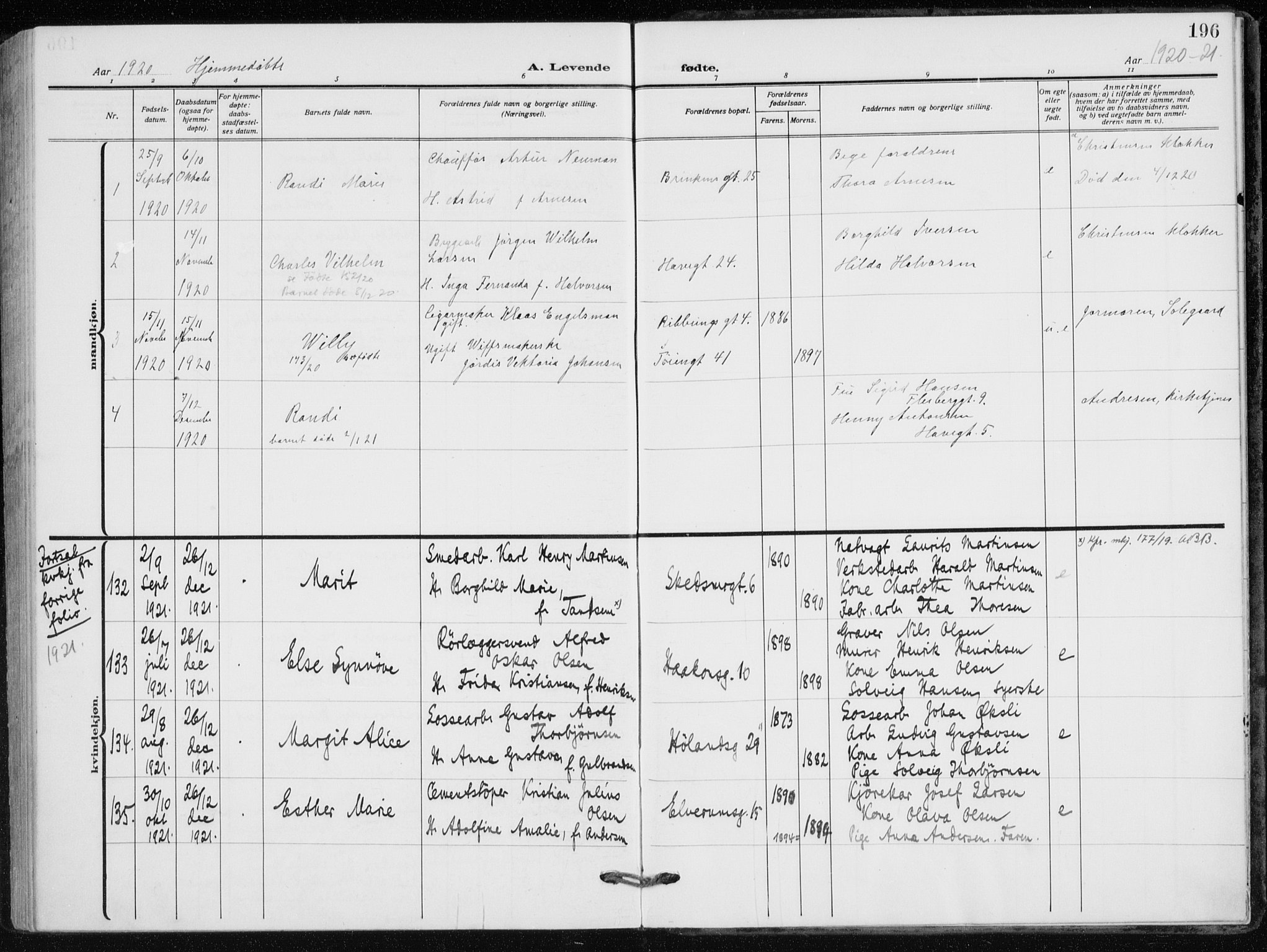 Kampen prestekontor Kirkebøker, SAO/A-10853/F/Fa/L0012: Parish register (official) no. I 12, 1916-1921, p. 196
