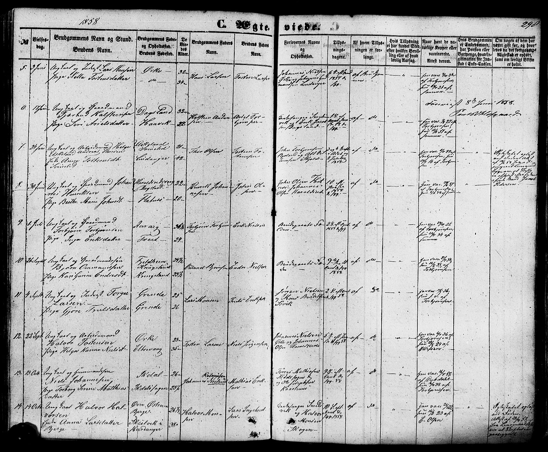 Skjold sokneprestkontor, AV/SAST-A-101847/H/Ha/Haa/L0008: Parish register (official) no. A 8, 1856-1882, p. 298