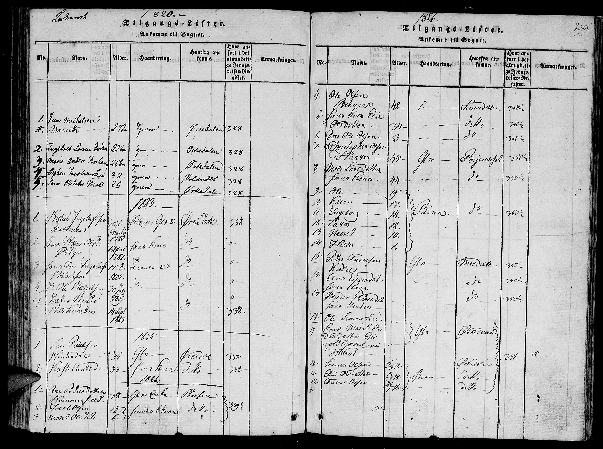 Ministerialprotokoller, klokkerbøker og fødselsregistre - Sør-Trøndelag, AV/SAT-A-1456/630/L0491: Parish register (official) no. 630A04, 1818-1830, p. 299