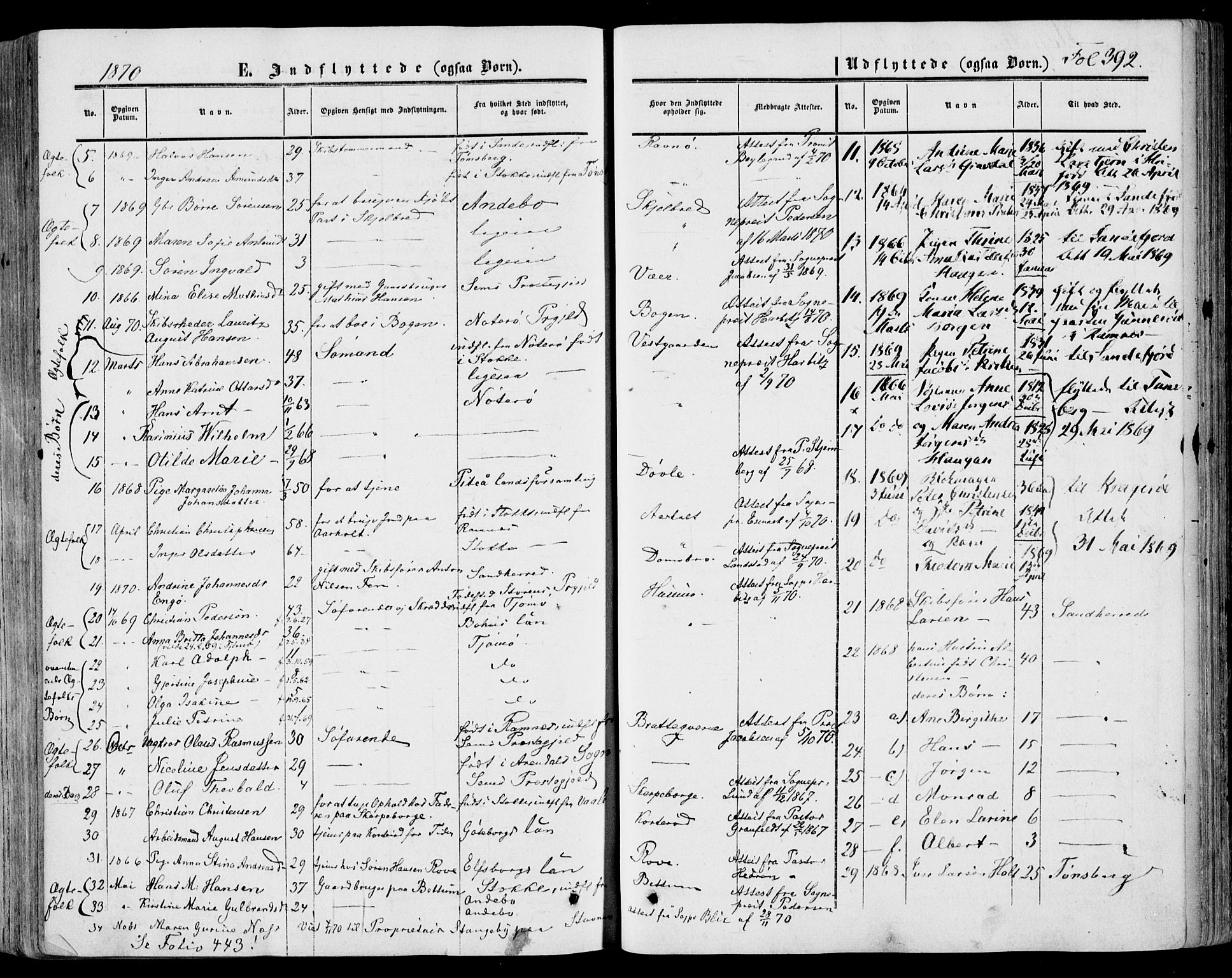 Stokke kirkebøker, AV/SAKO-A-320/F/Fa/L0008: Parish register (official) no. I 8, 1858-1871, p. 392