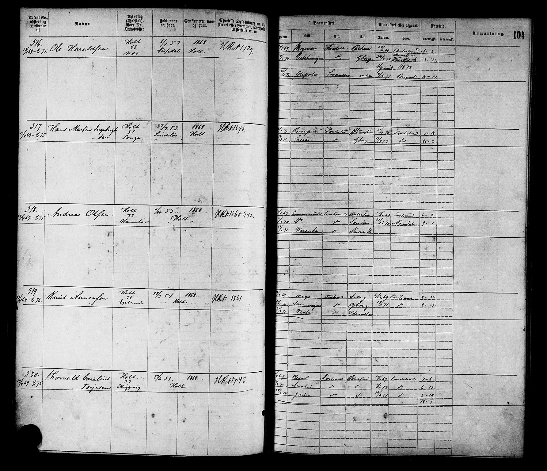 Tvedestrand mønstringskrets, SAK/2031-0011/F/Fa/L0001: Annotasjonsrulle nr 1-1905 med register, R-1, 1866-1886, p. 125