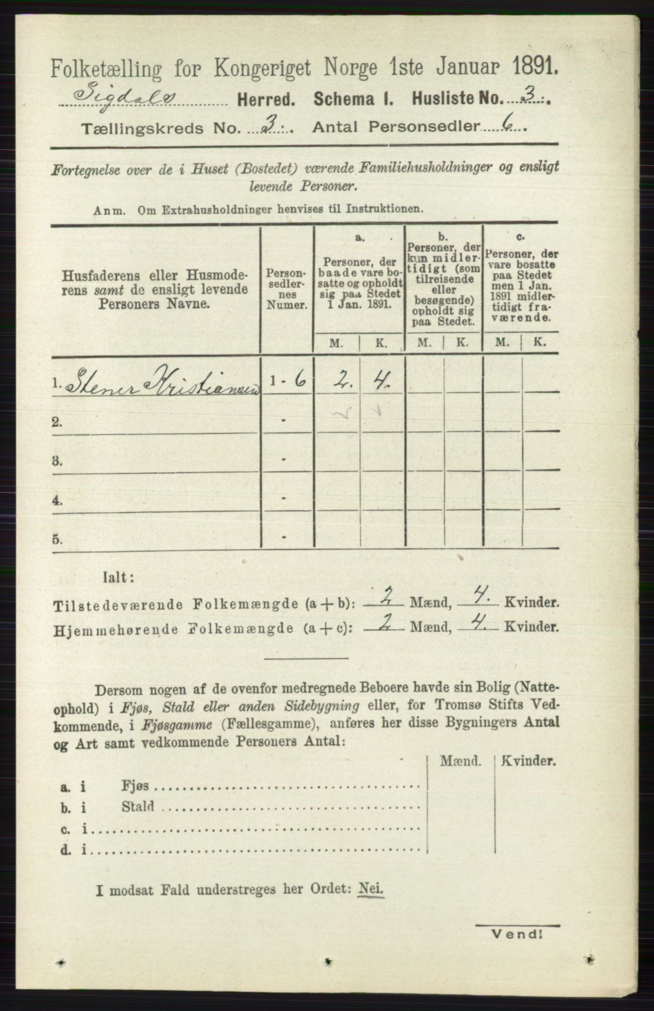 RA, 1891 census for 0621 Sigdal, 1891, p. 1283