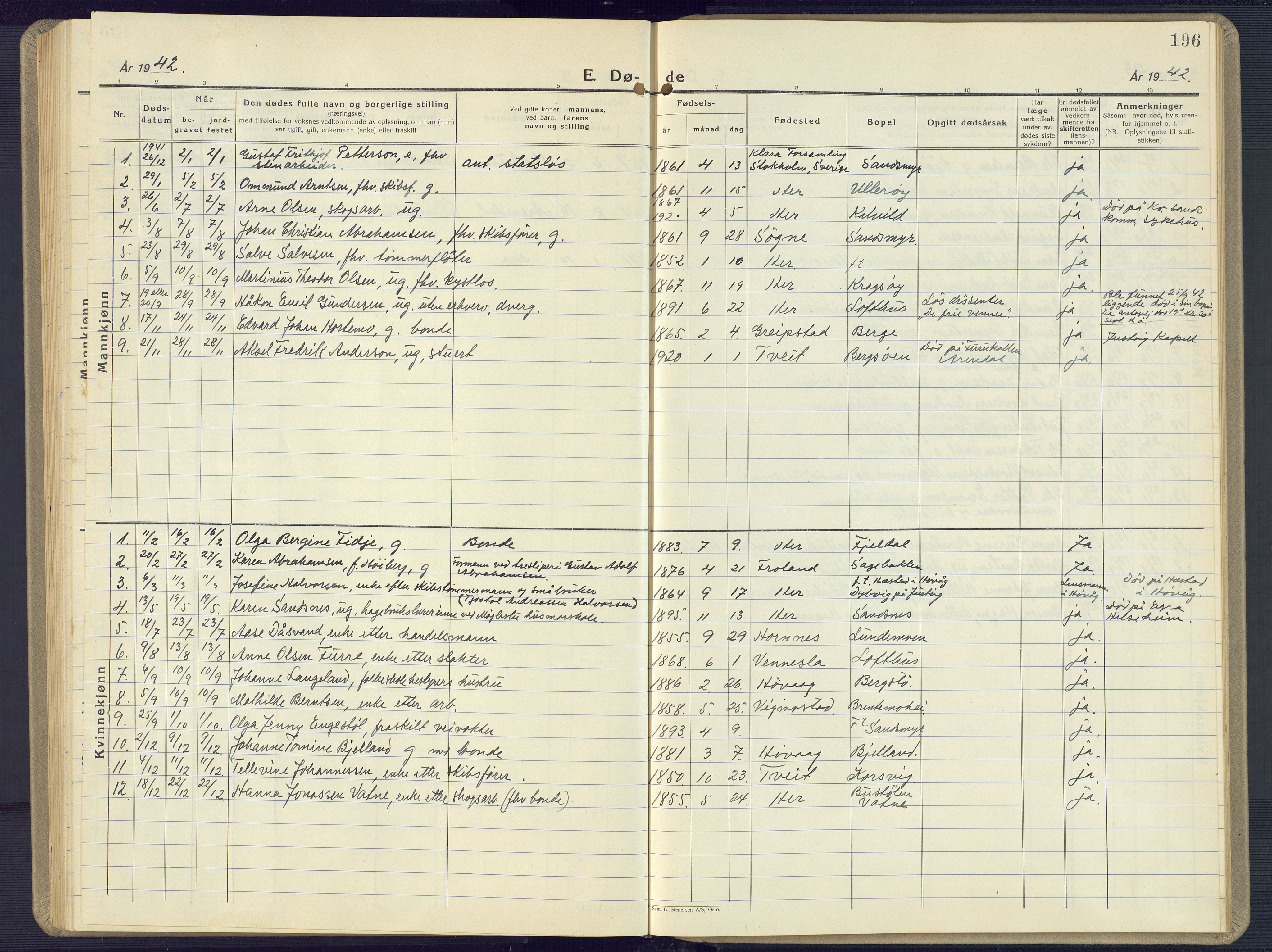 Vestre Moland sokneprestkontor, SAK/1111-0046/F/Fb/Fbb/L0008: Parish register (copy) no. B 8, 1930-1966, p. 196